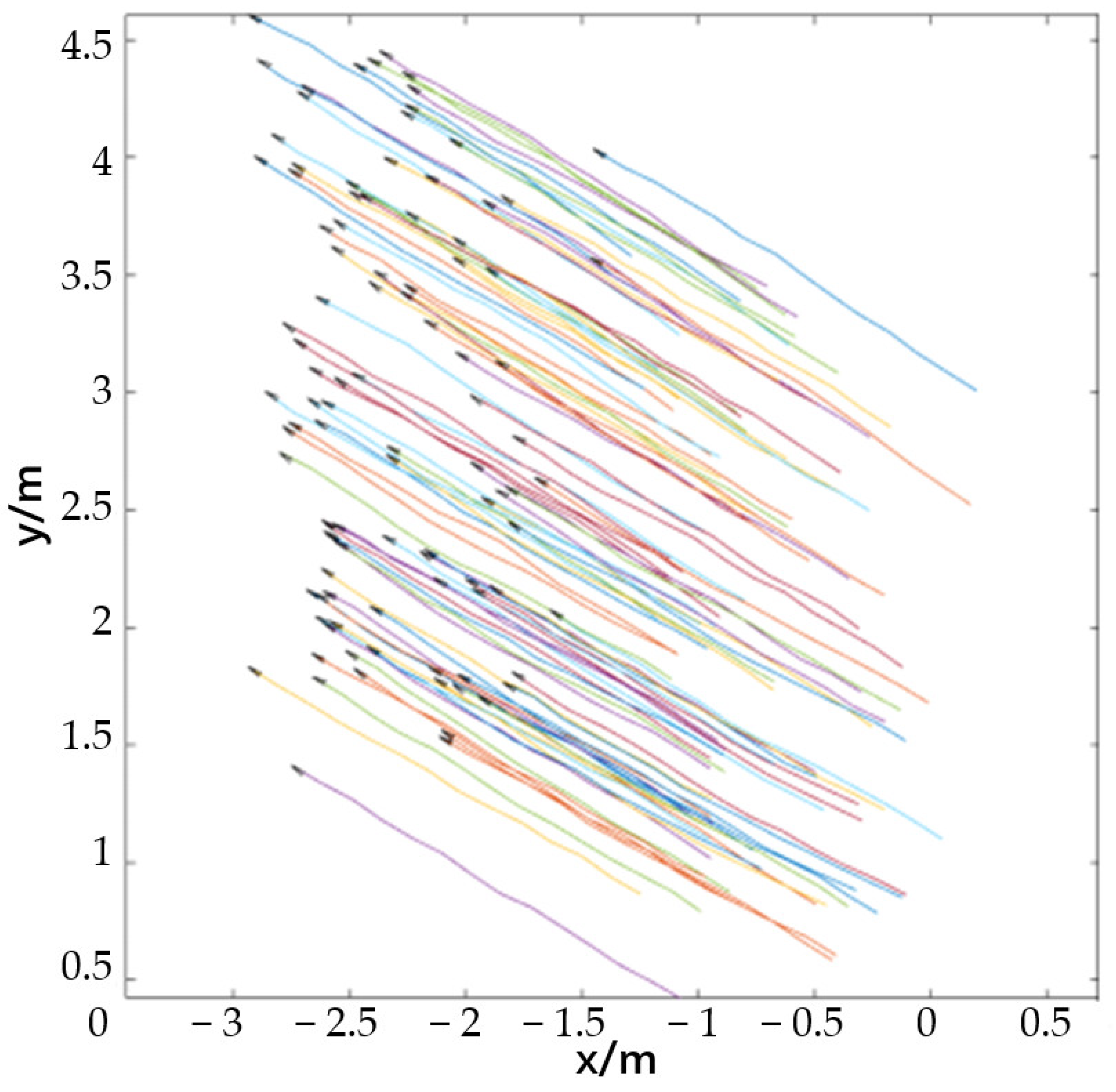 Symmetry 17 00552 g004