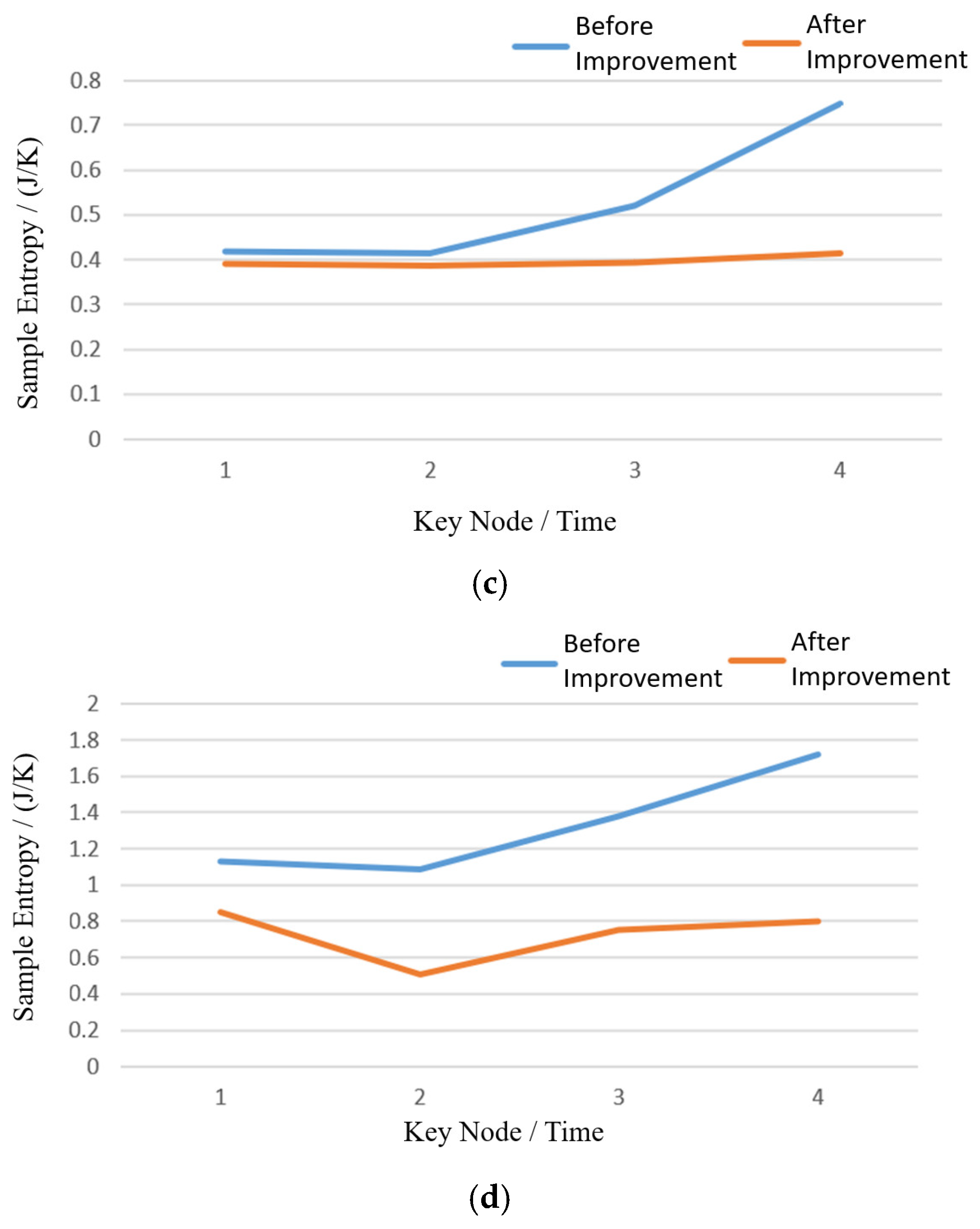 Symmetry 17 00552 g008b