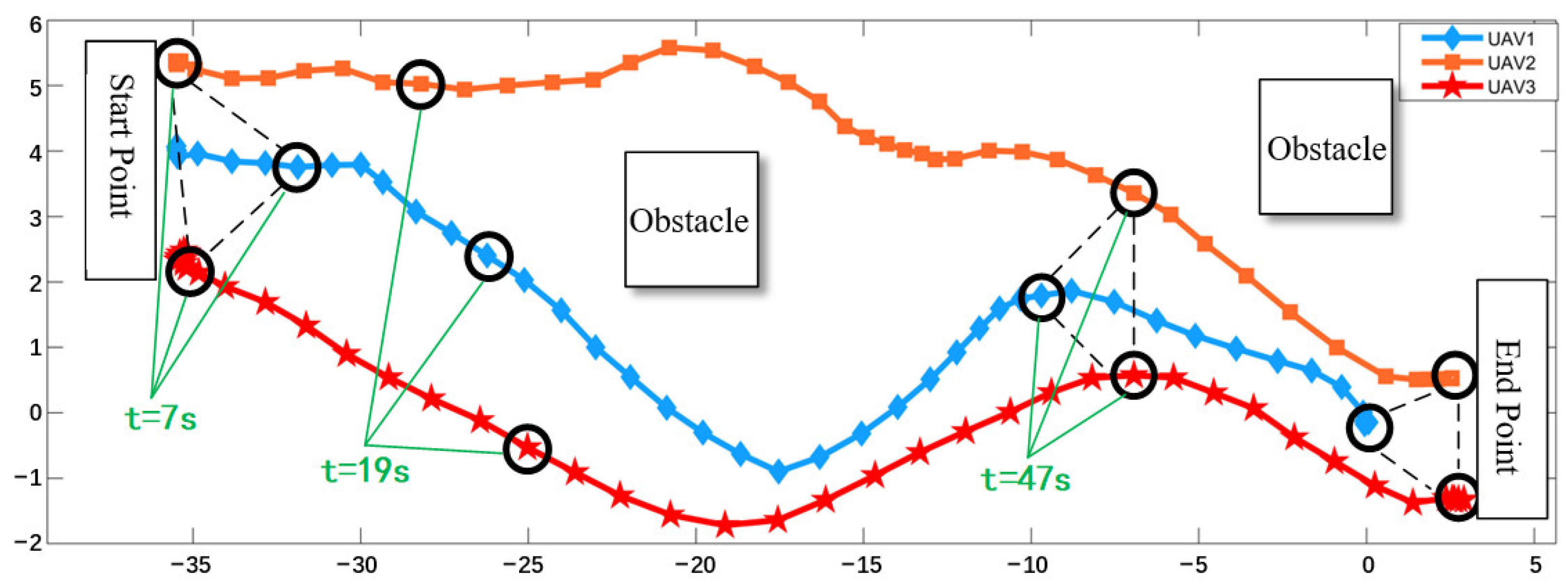Symmetry 17 00552 g014