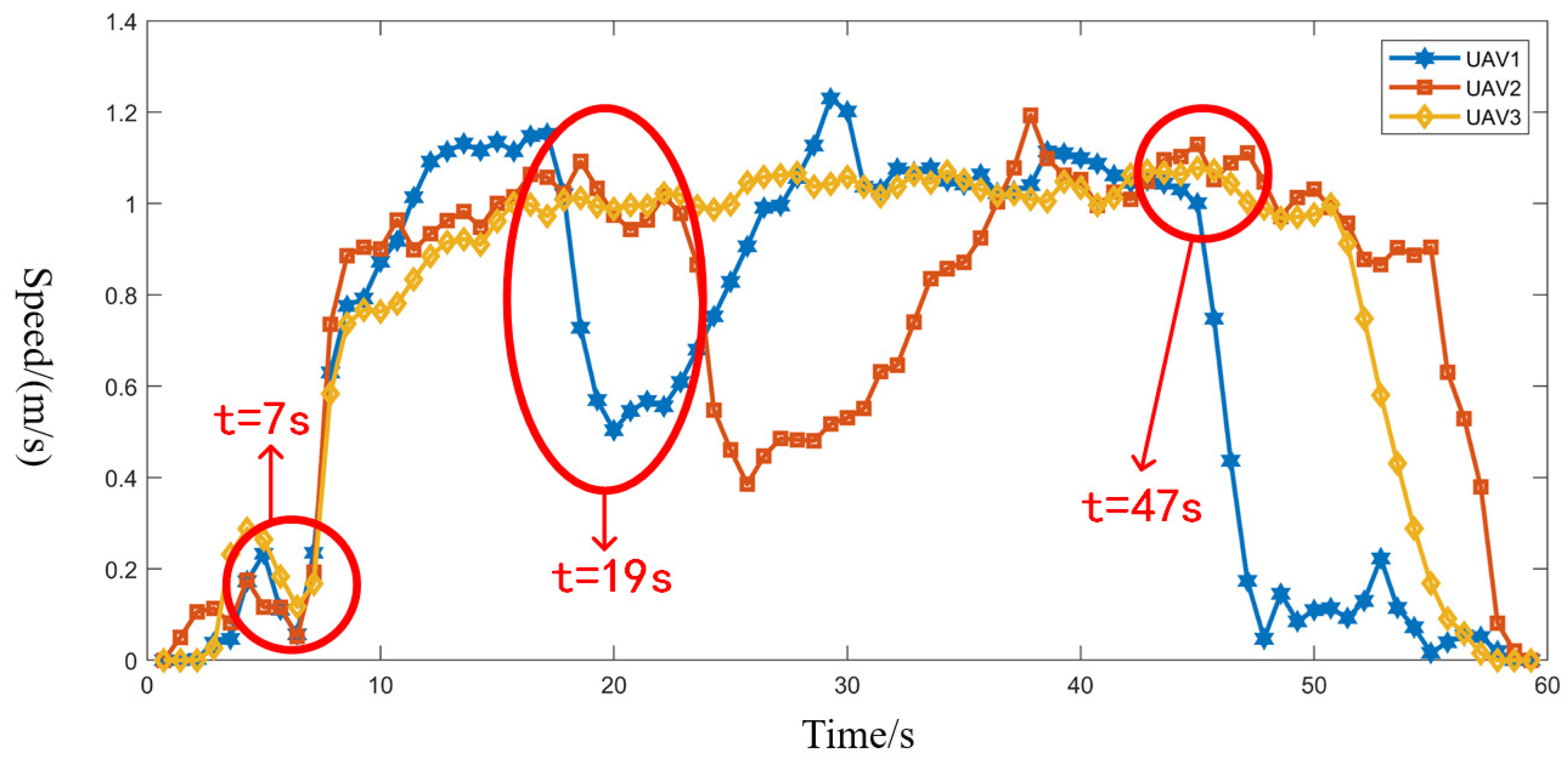 Symmetry 17 00552 g015