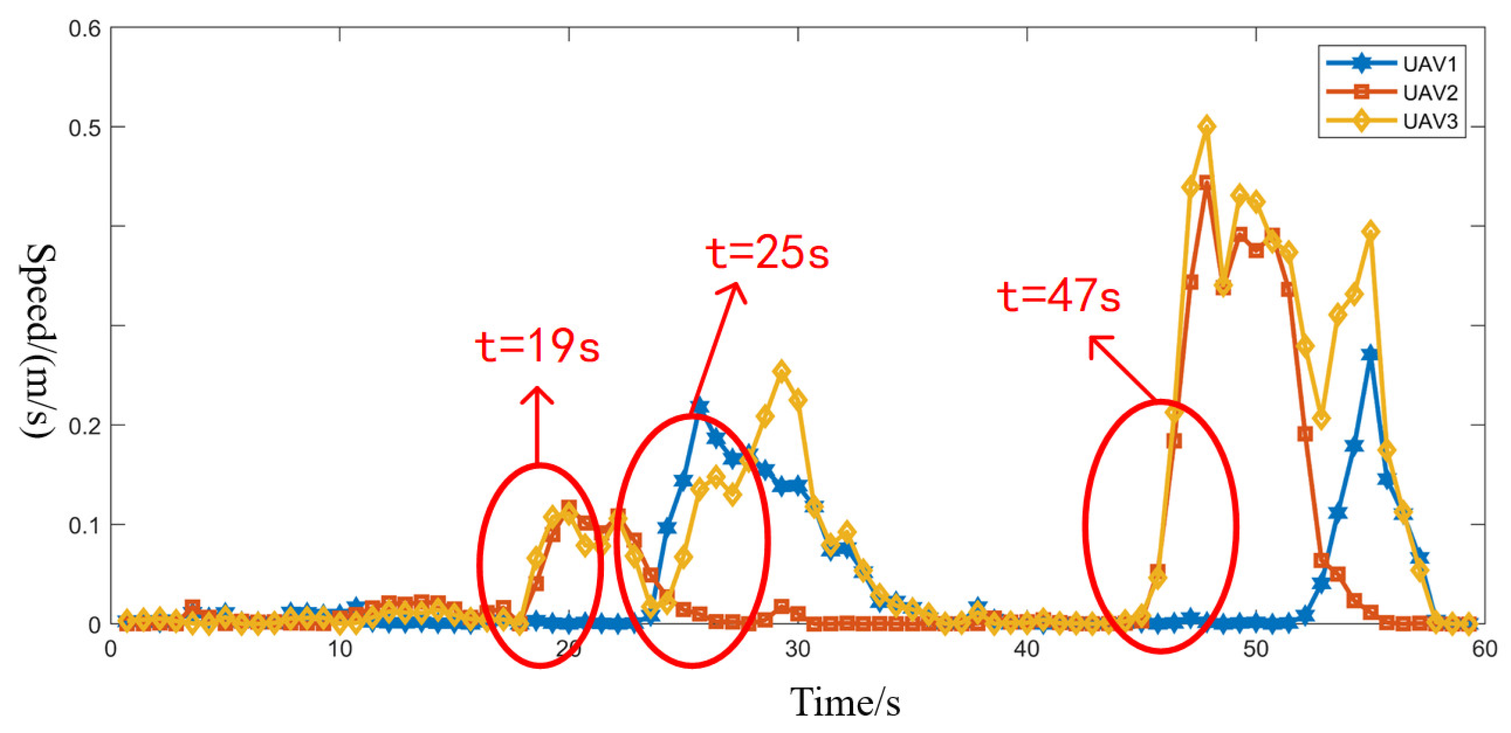 Symmetry 17 00552 g016