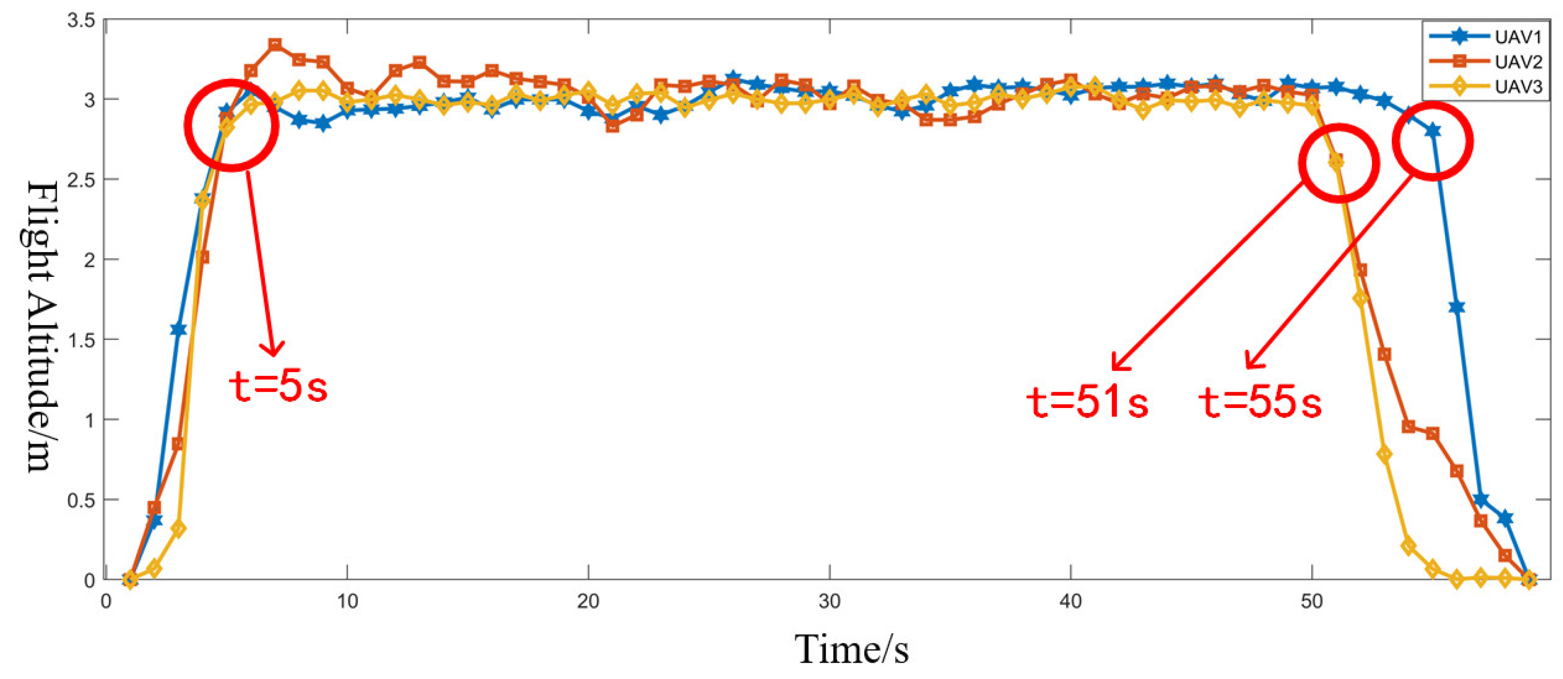 Symmetry 17 00552 g017