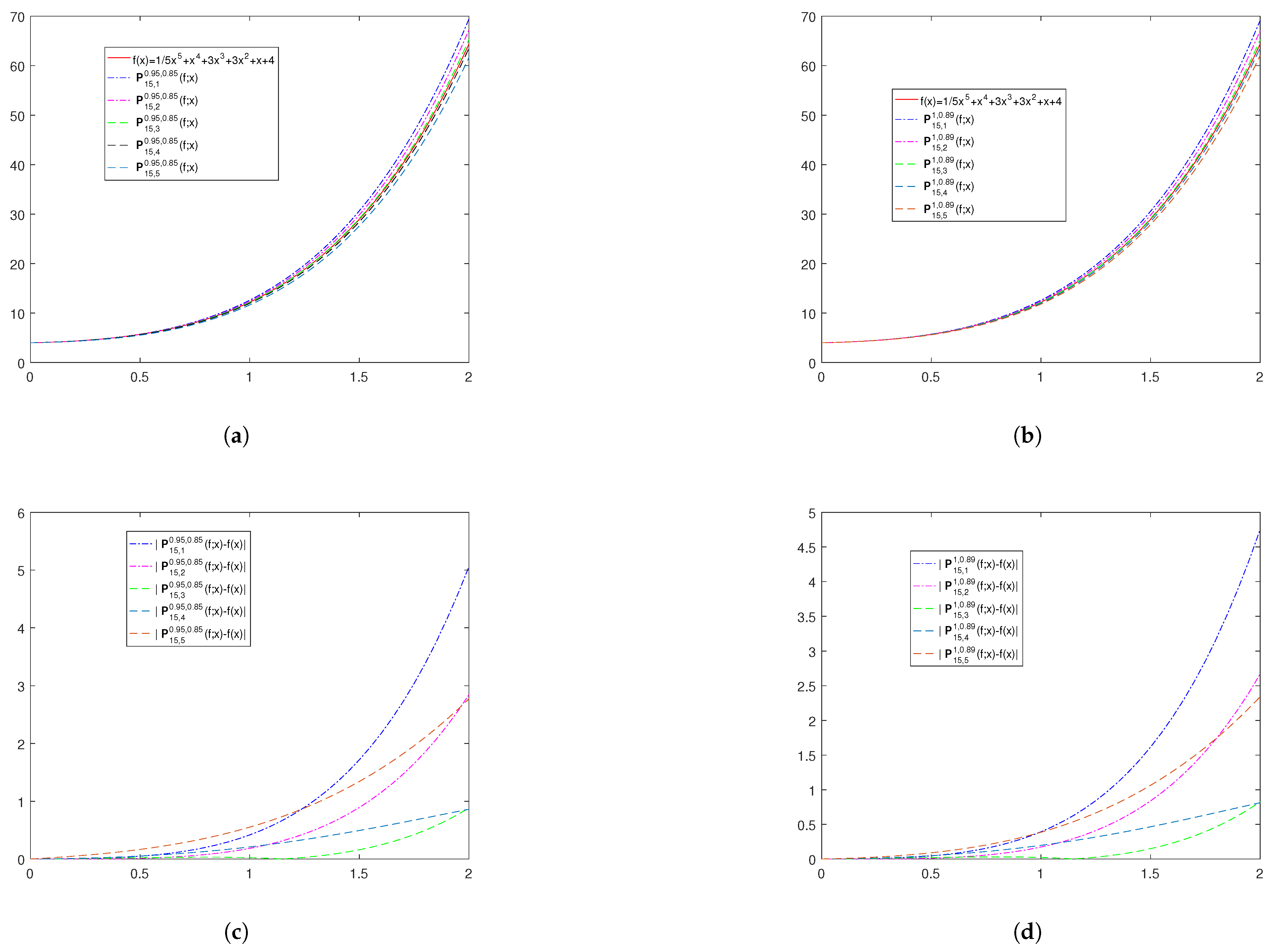 Symmetry 17 00553 g001