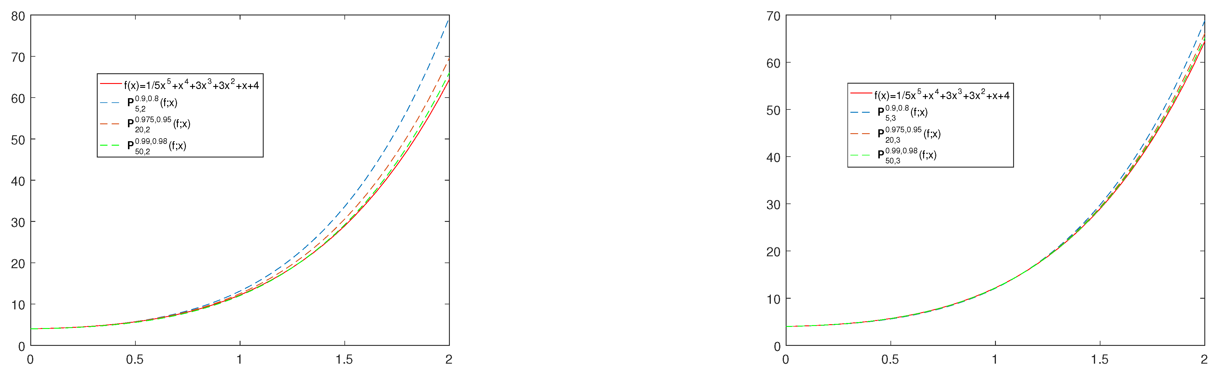 Symmetry 17 00553 g003
