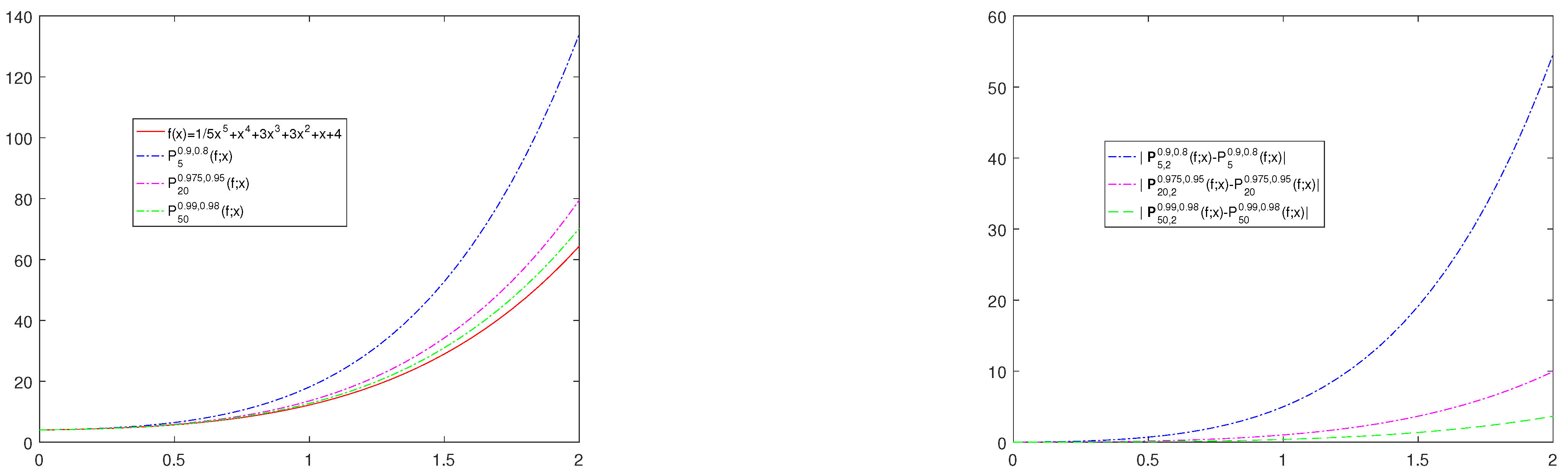 Symmetry 17 00553 g004