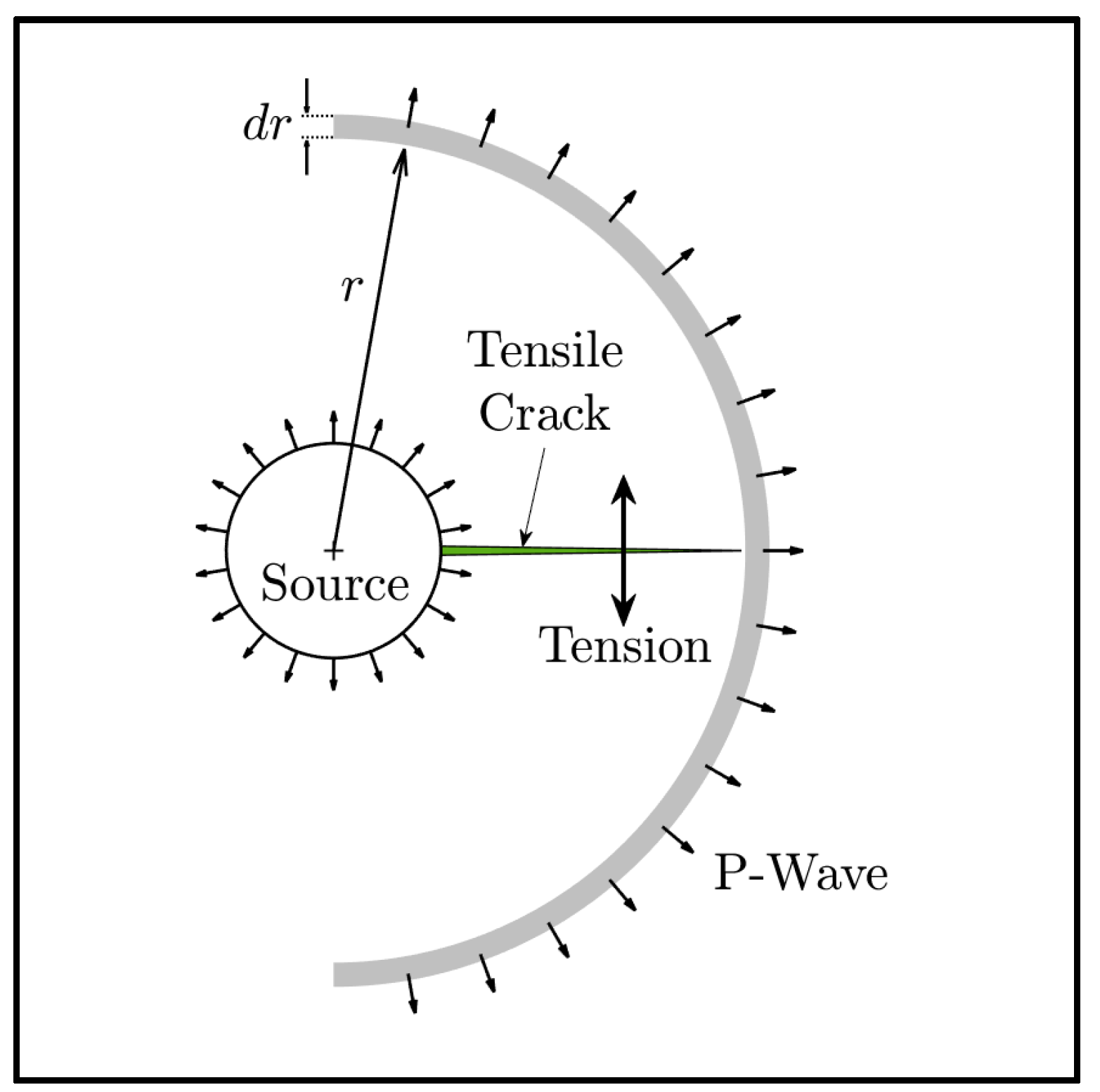 Symmetry 17 00555 g003