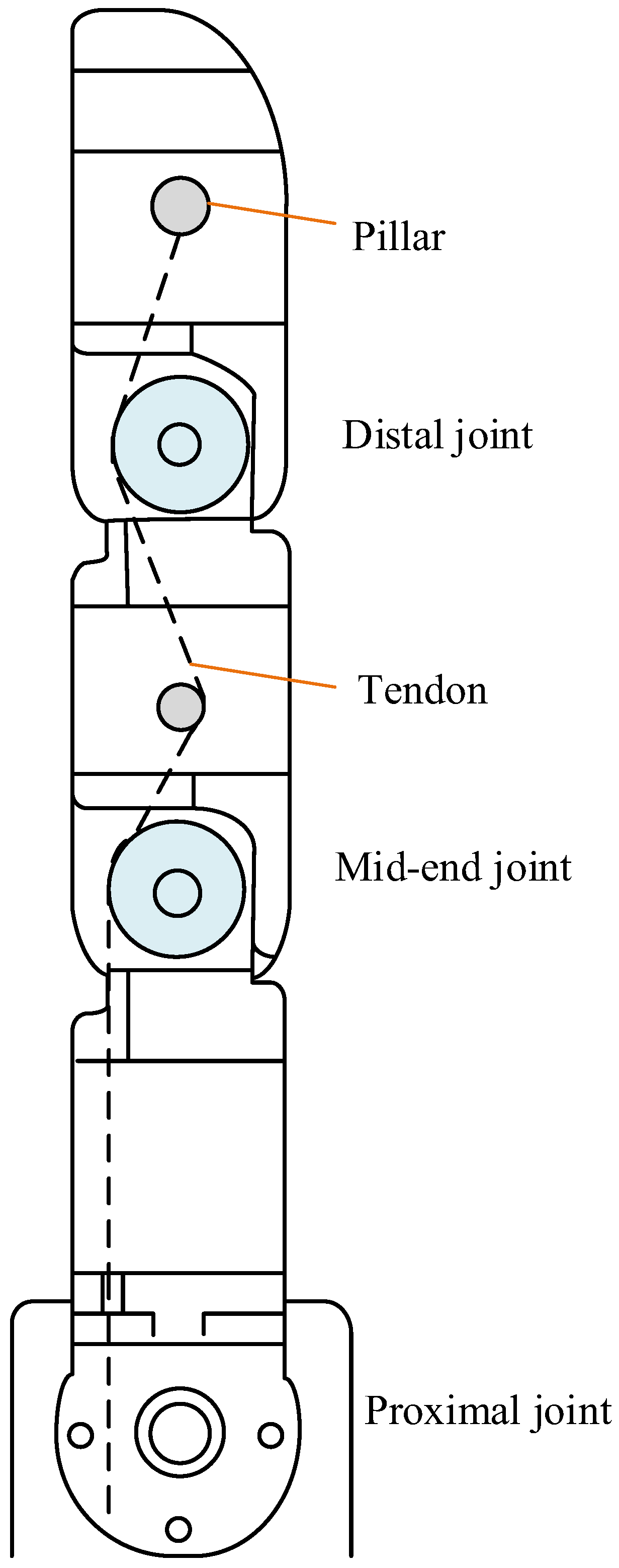 Symmetry 17 00560 g001