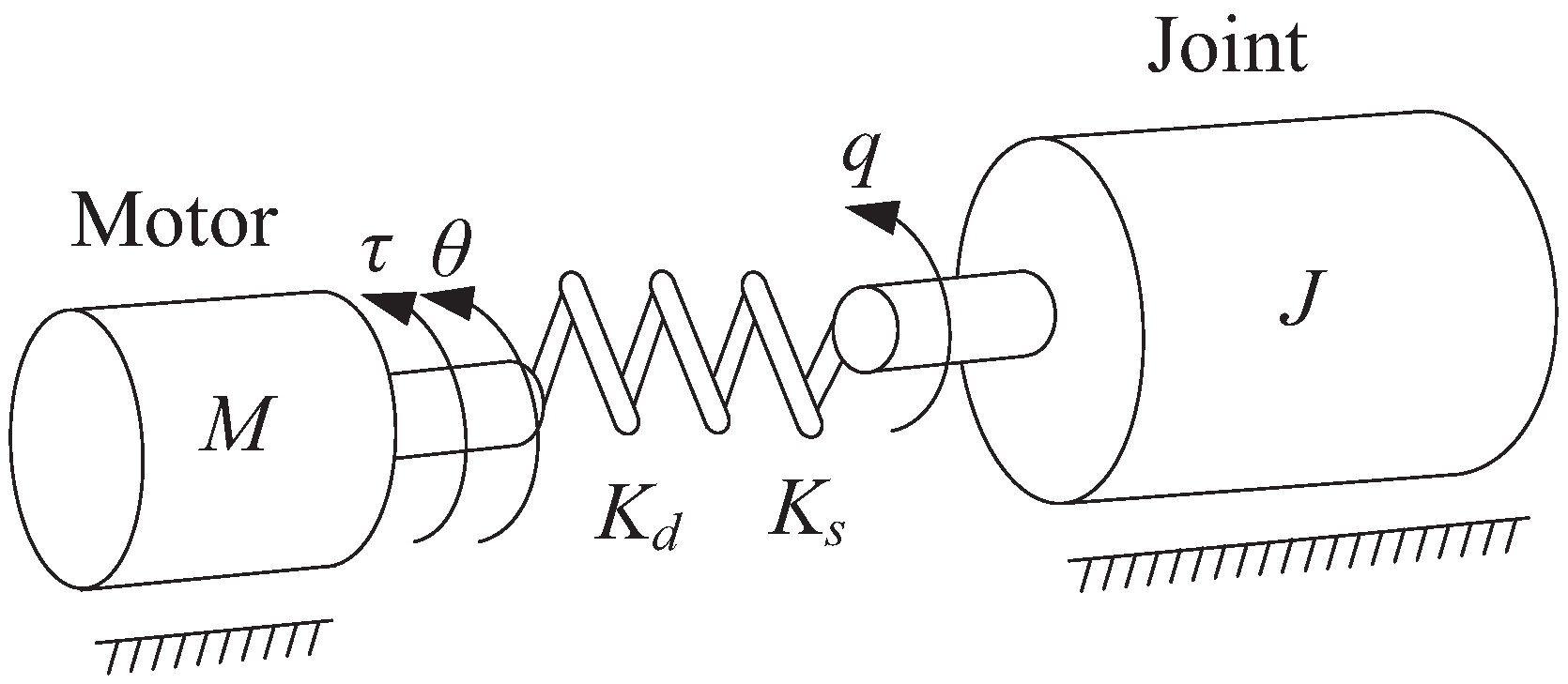 Symmetry 17 00560 g002