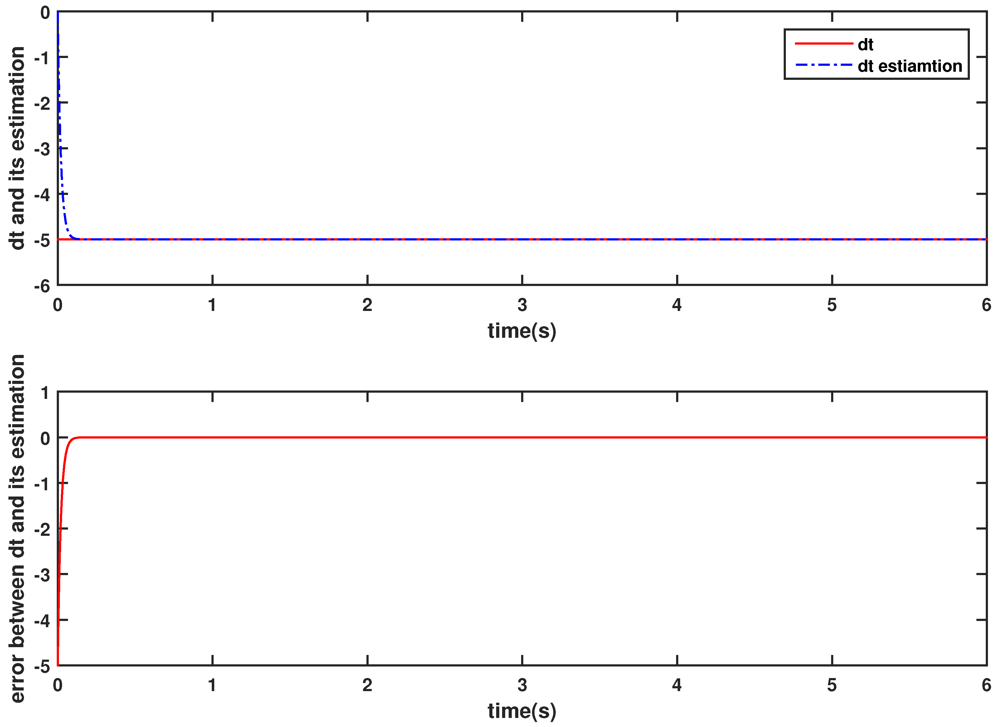 Symmetry 17 00560 g008