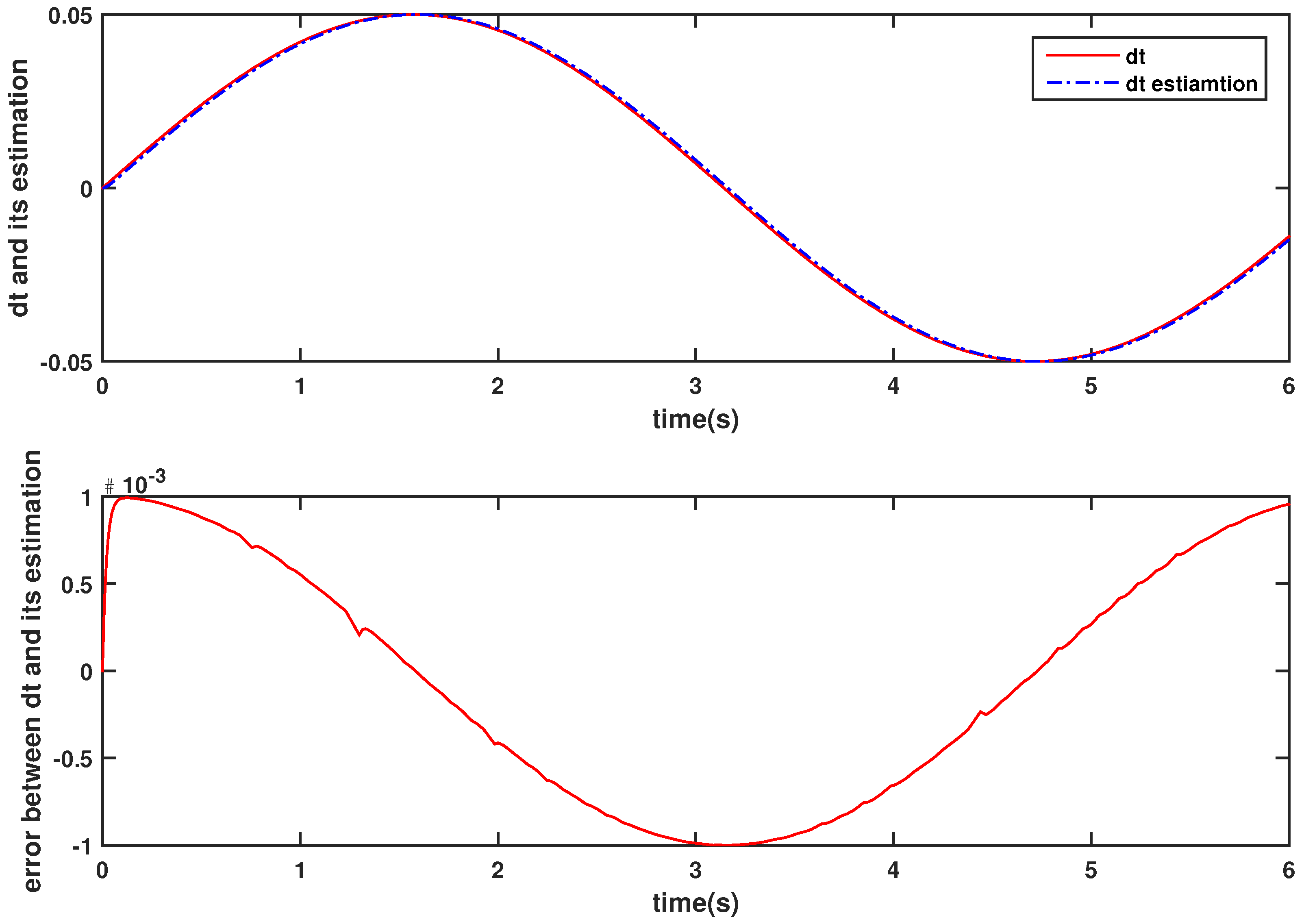 Symmetry 17 00560 g009