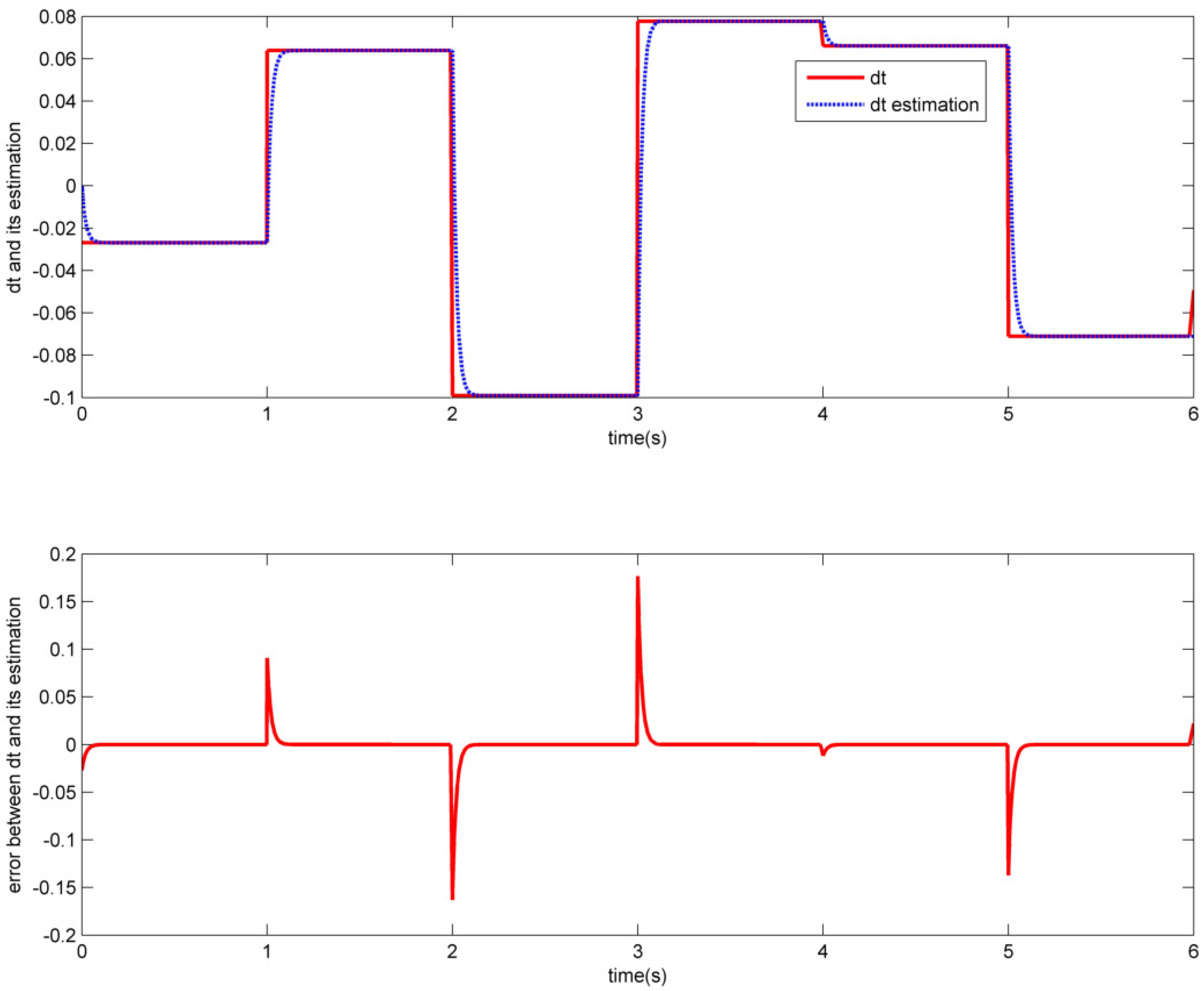 Symmetry 17 00560 g010