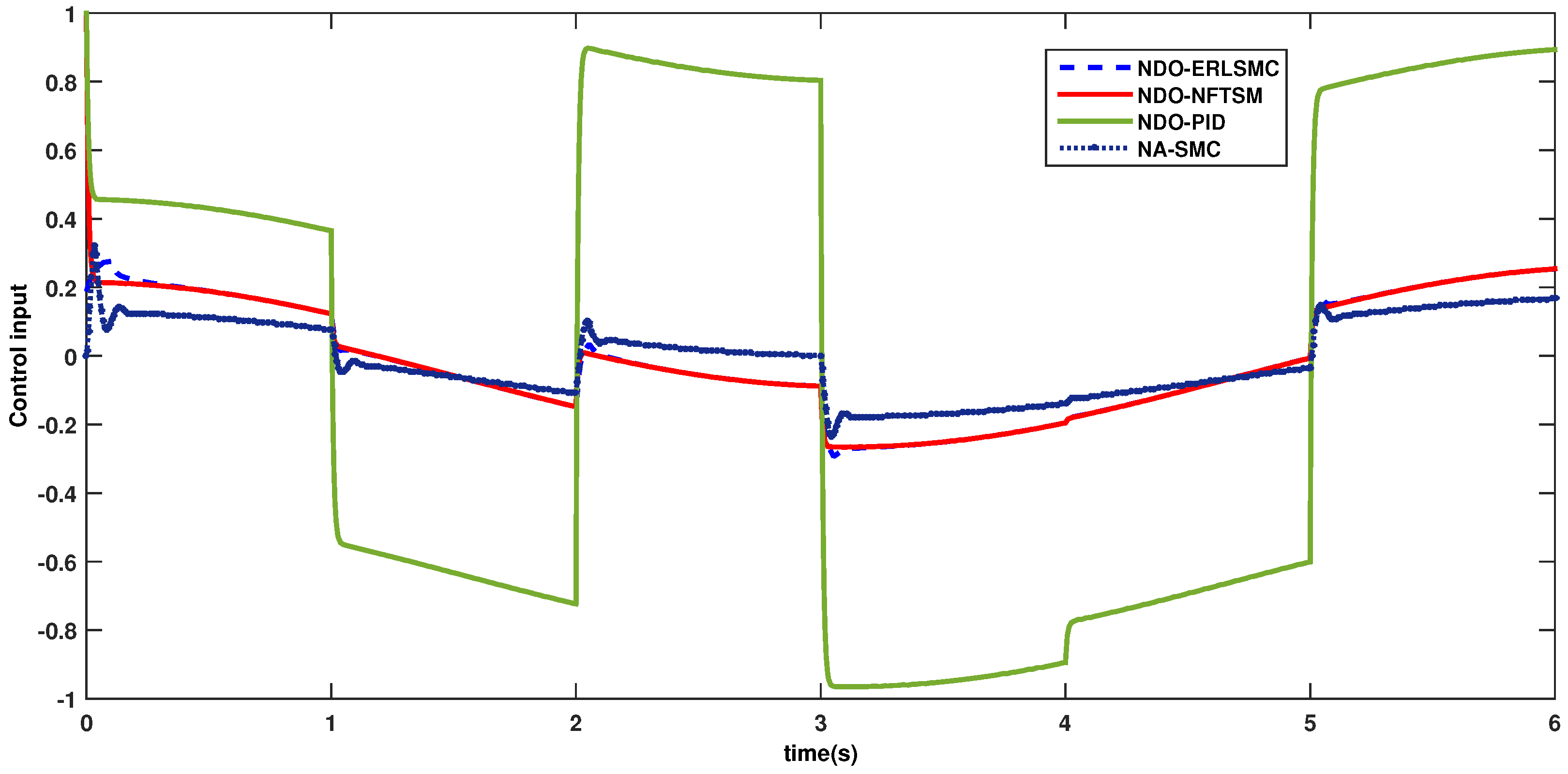 Symmetry 17 00560 g011
