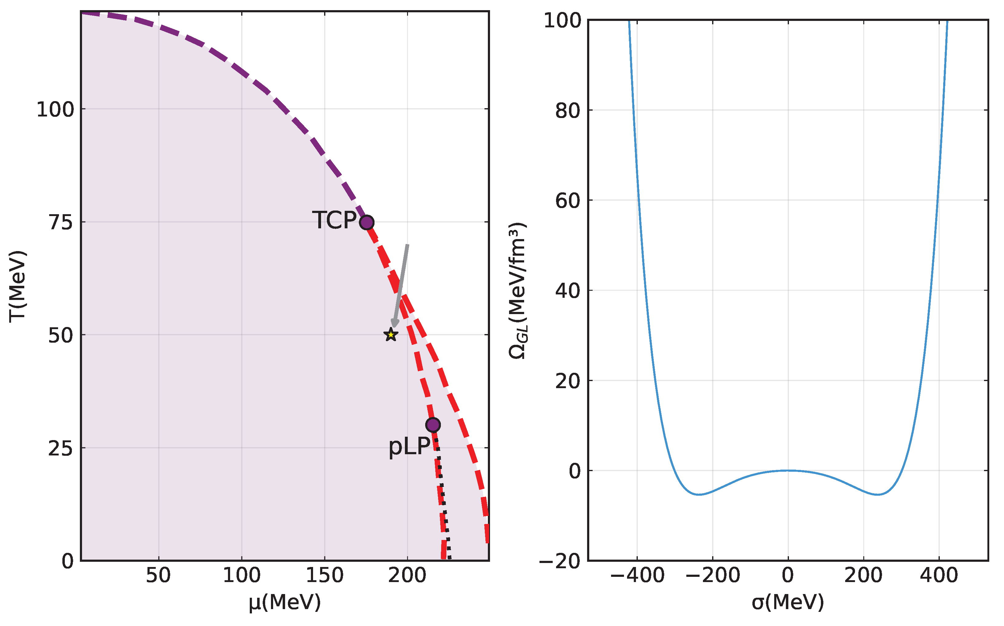 Symmetry 17 00568 g001