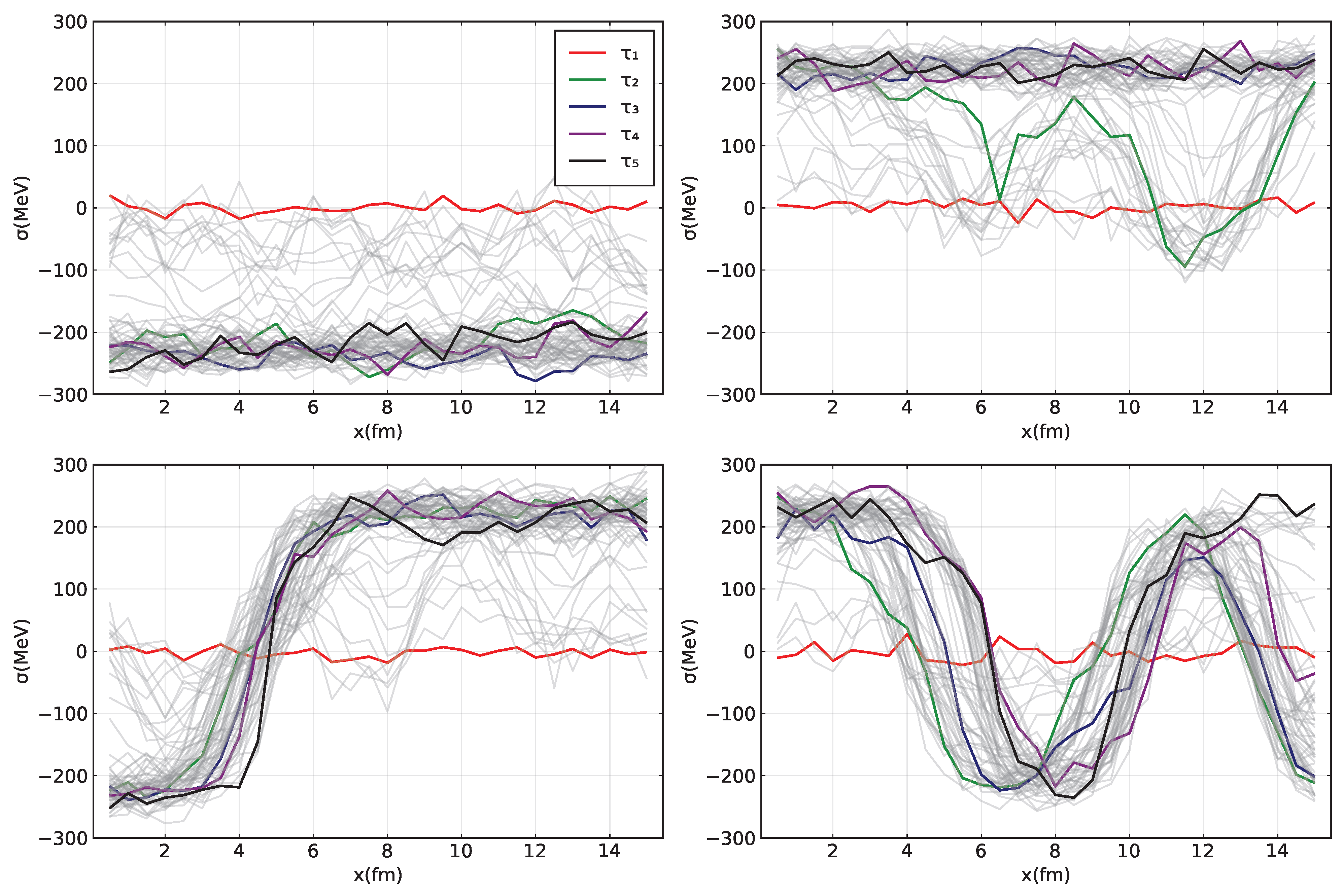 Symmetry 17 00568 g002