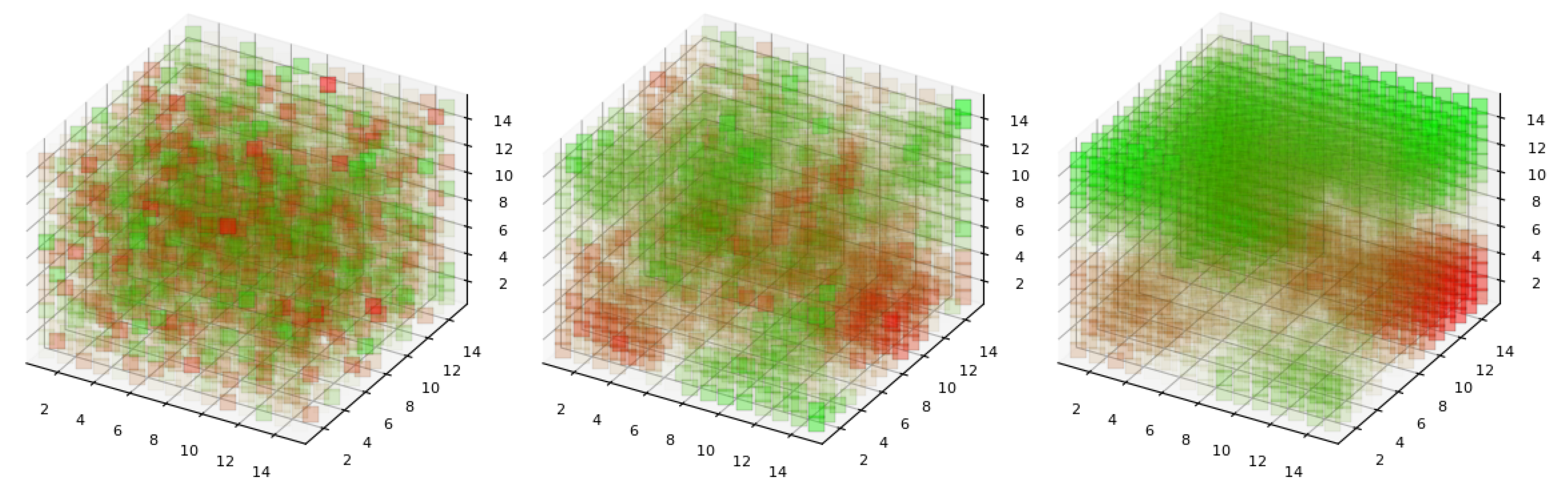 Symmetry 17 00568 g004