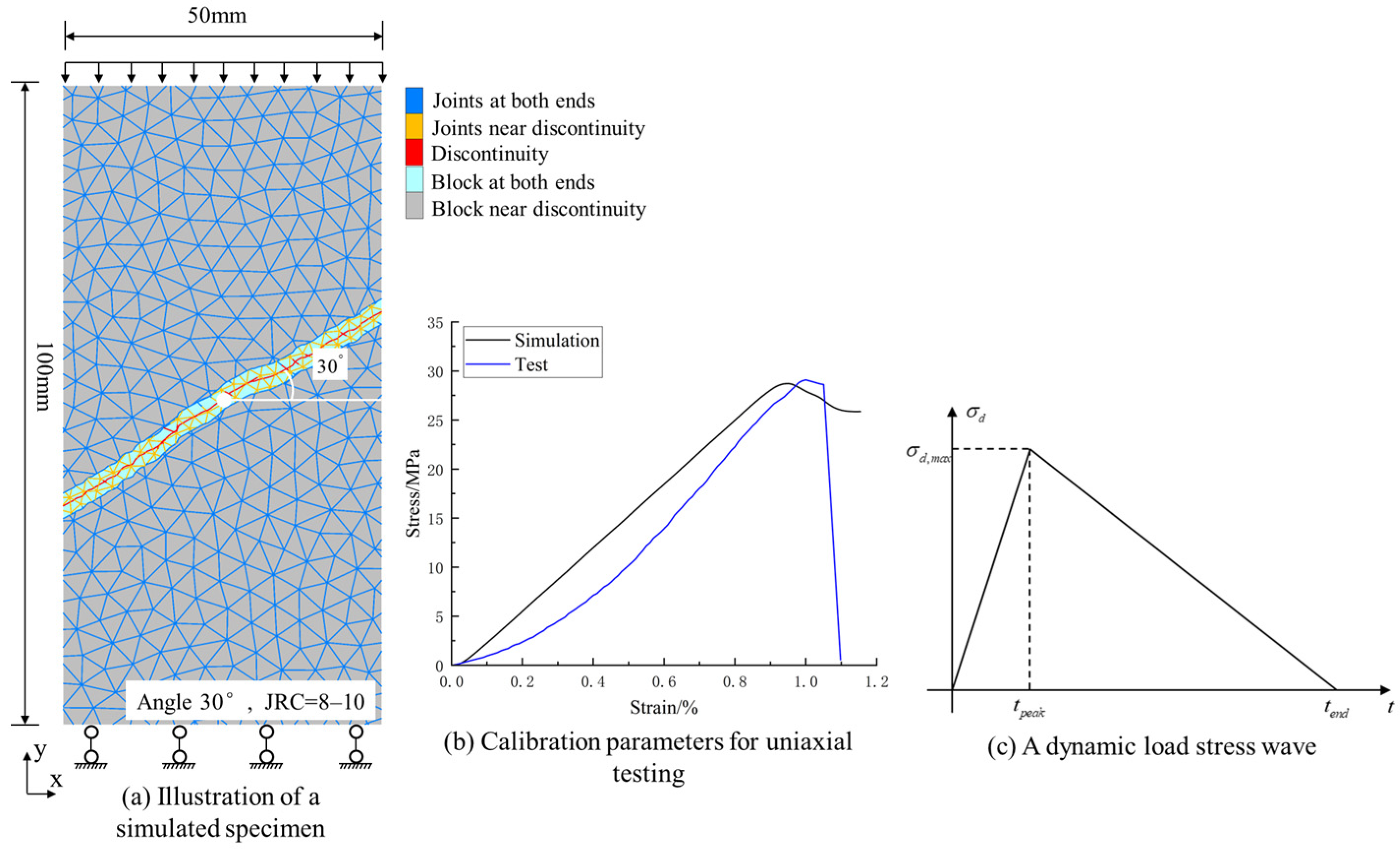 Symmetry 17 00569 g001