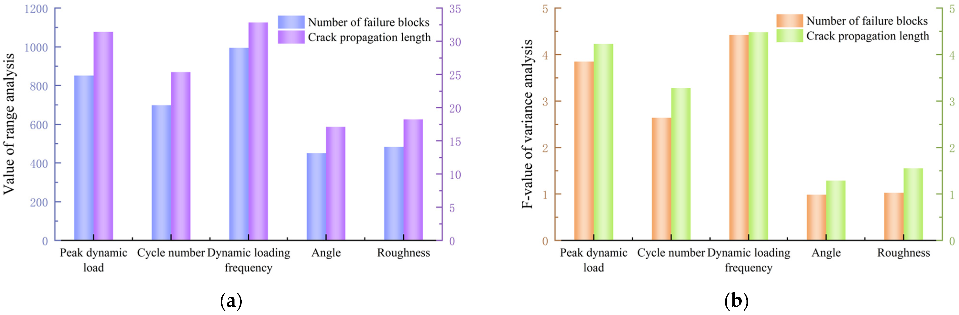 Symmetry 17 00569 g002