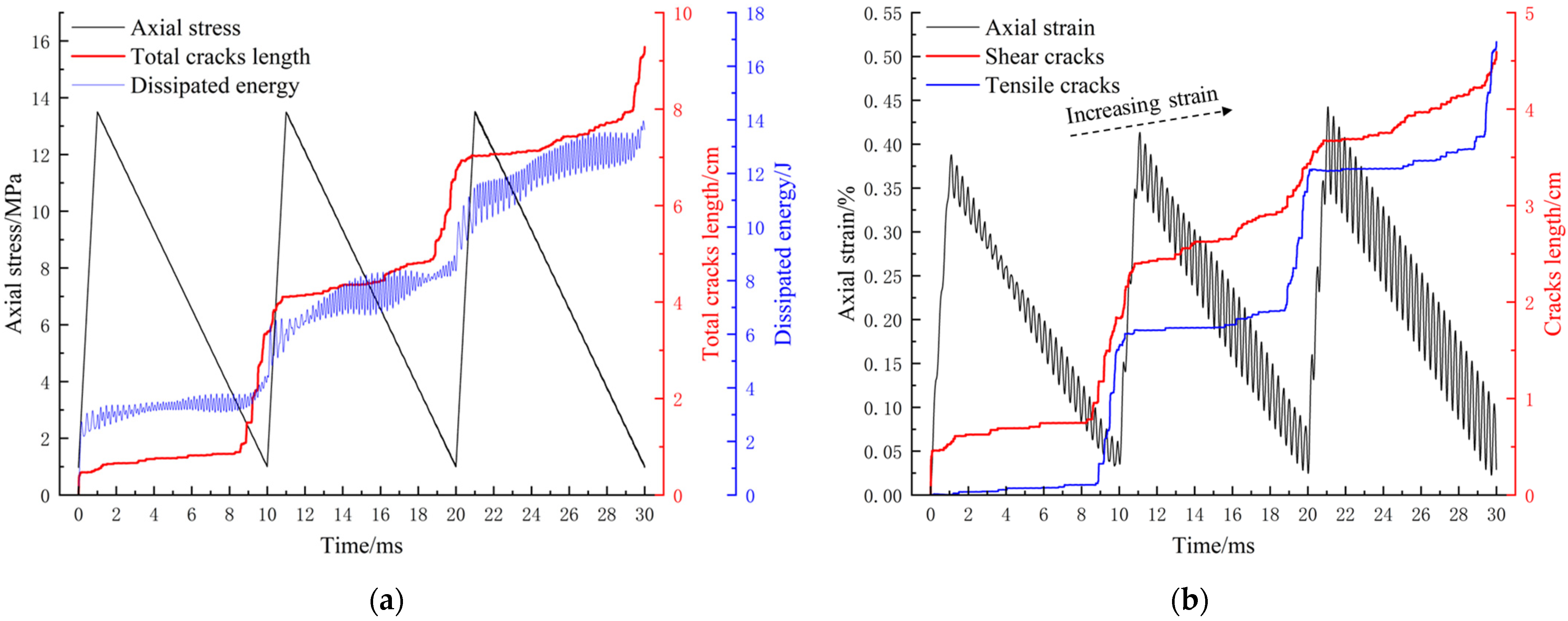 Symmetry 17 00569 g003