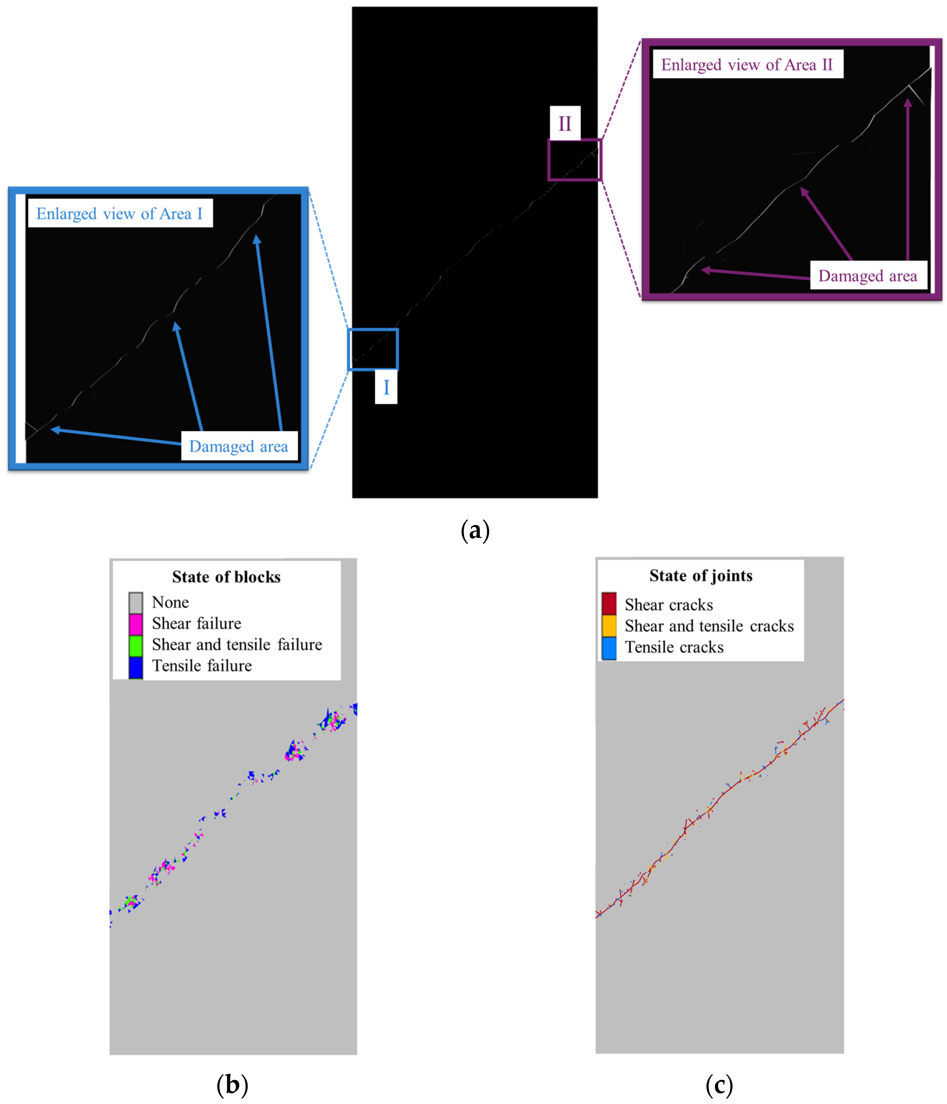 Symmetry 17 00569 g004