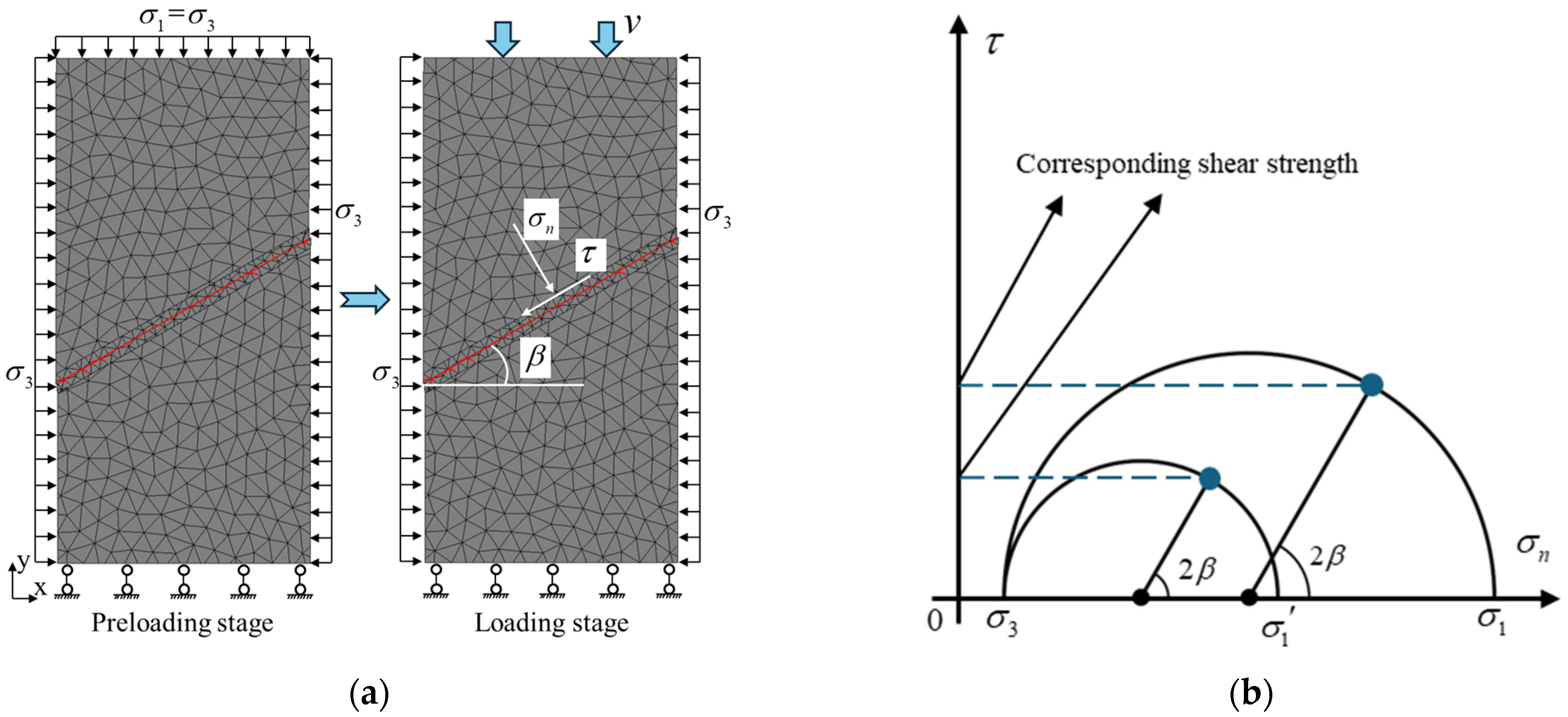 Symmetry 17 00569 g006