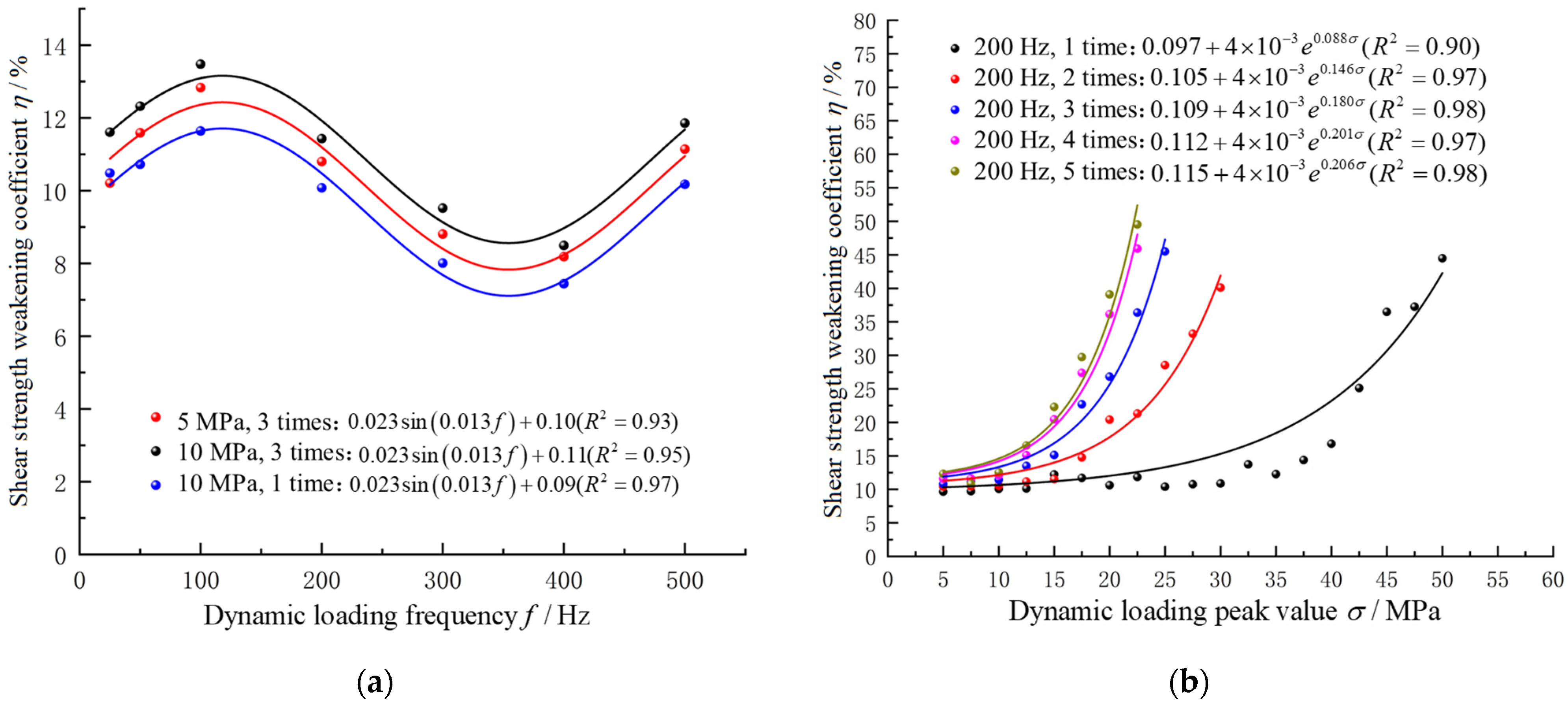 Symmetry 17 00569 g008