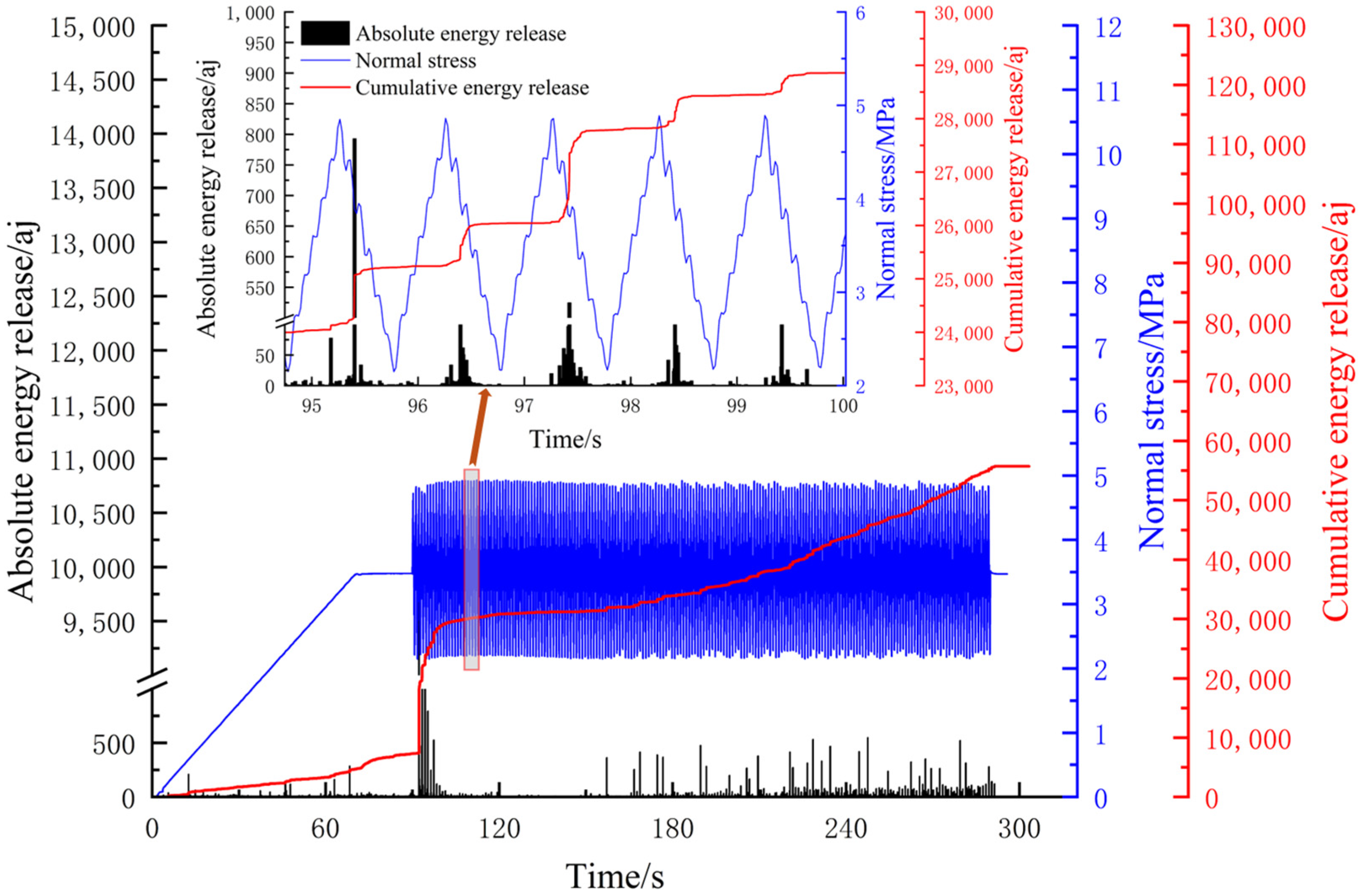Symmetry 17 00569 g011