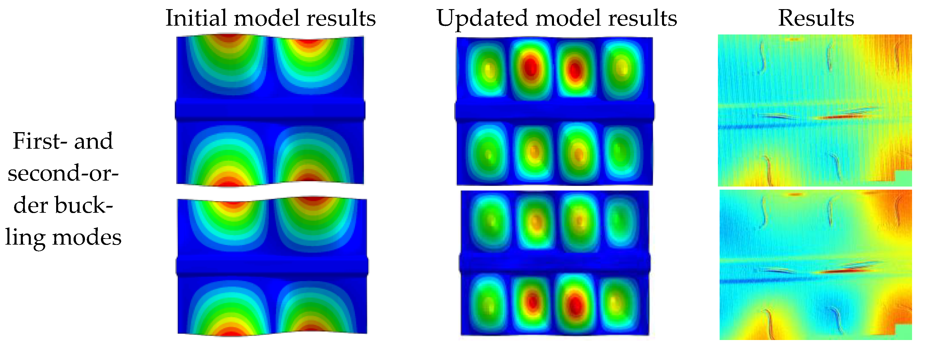 Symmetry 17 00570 g008