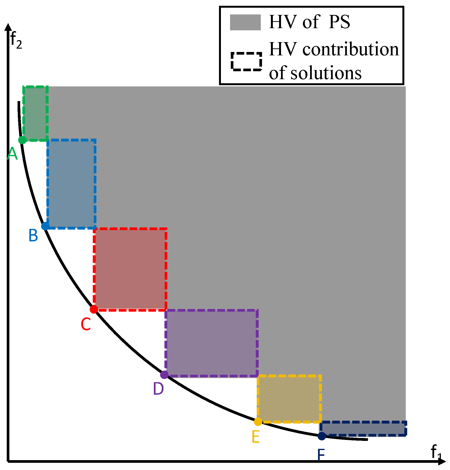 Symmetry 17 00572 g002