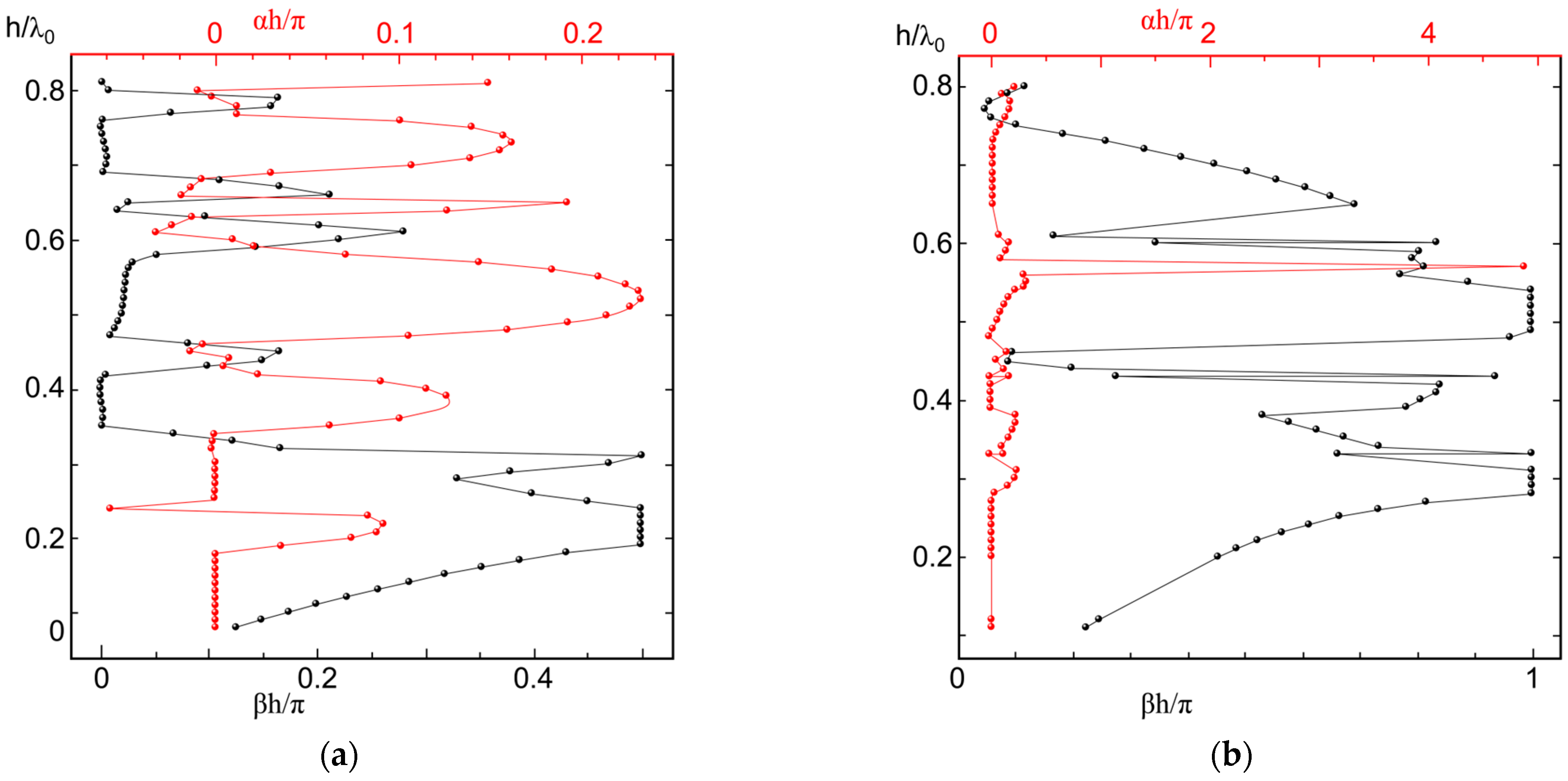 Symmetry 17 00576 g002