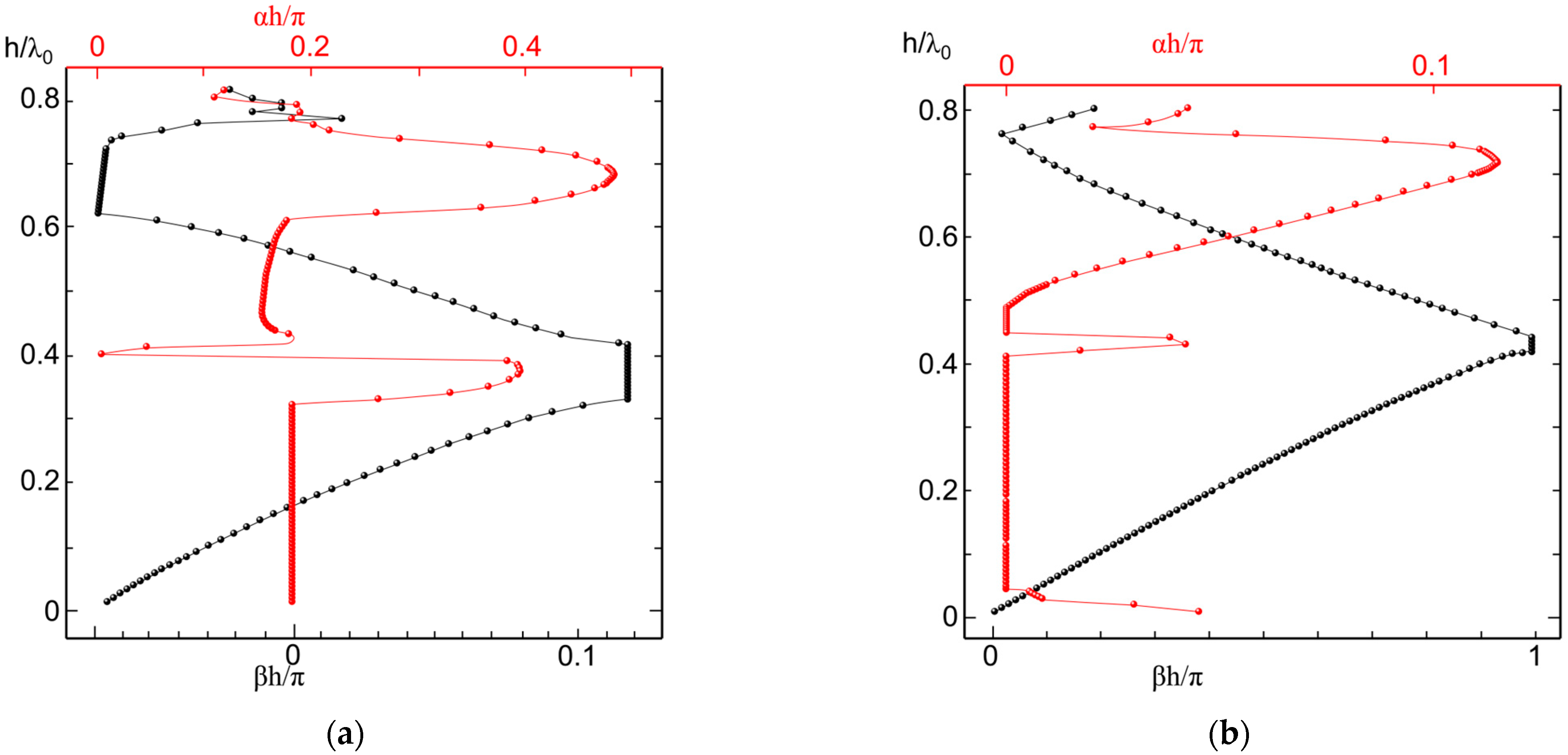 Symmetry 17 00576 g005
