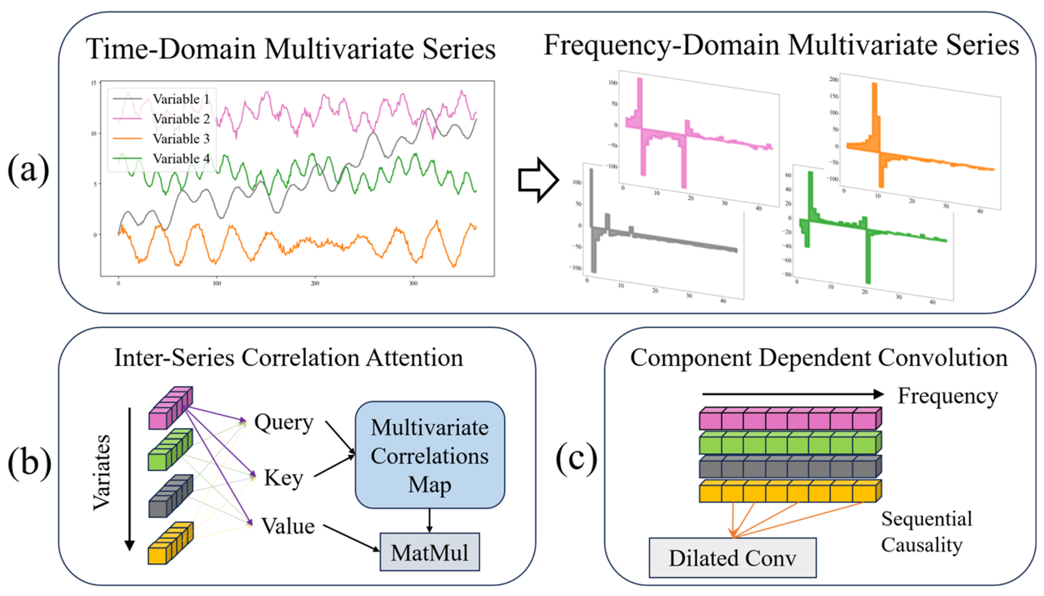 Symmetry 17 00577 g001
