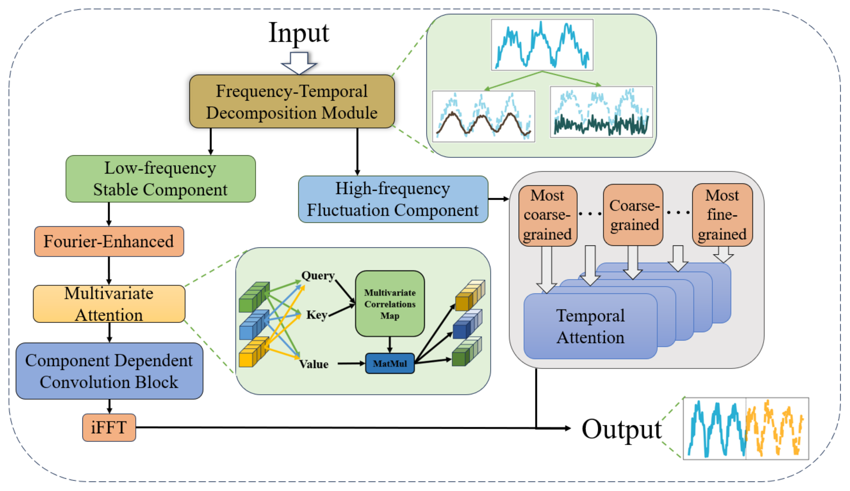 Symmetry 17 00577 g002