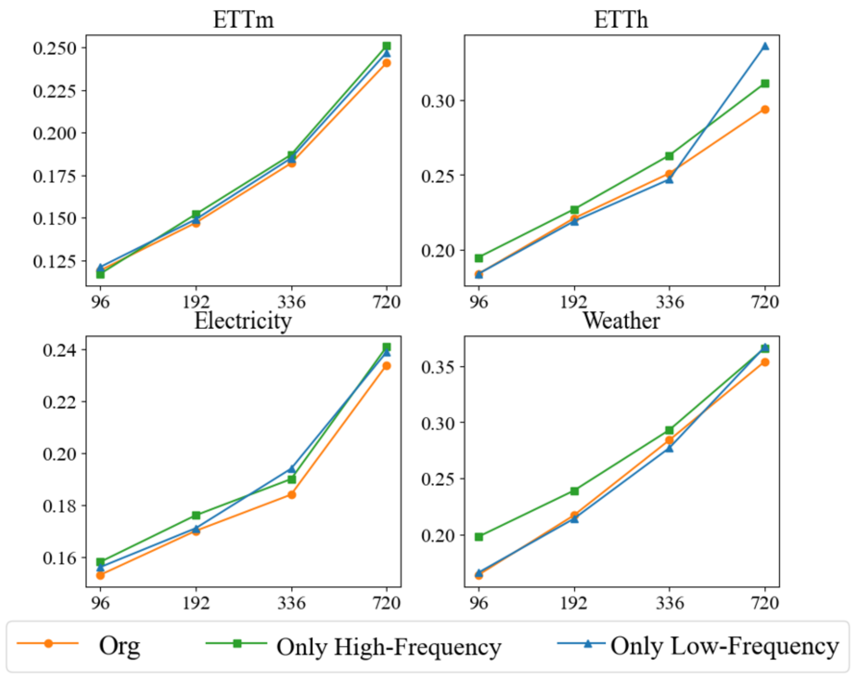 Symmetry 17 00577 g003