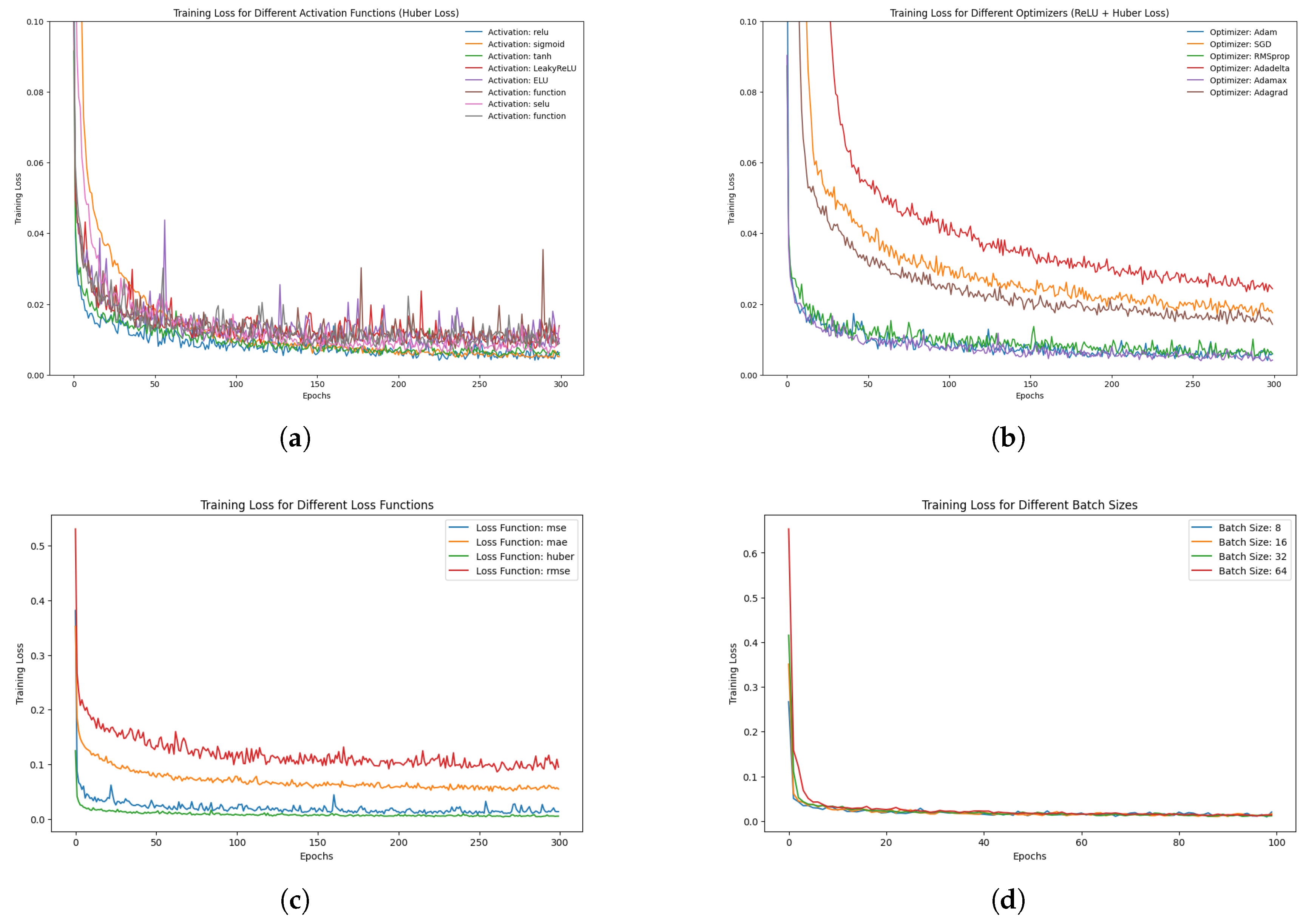 Symmetry 17 00578 g003