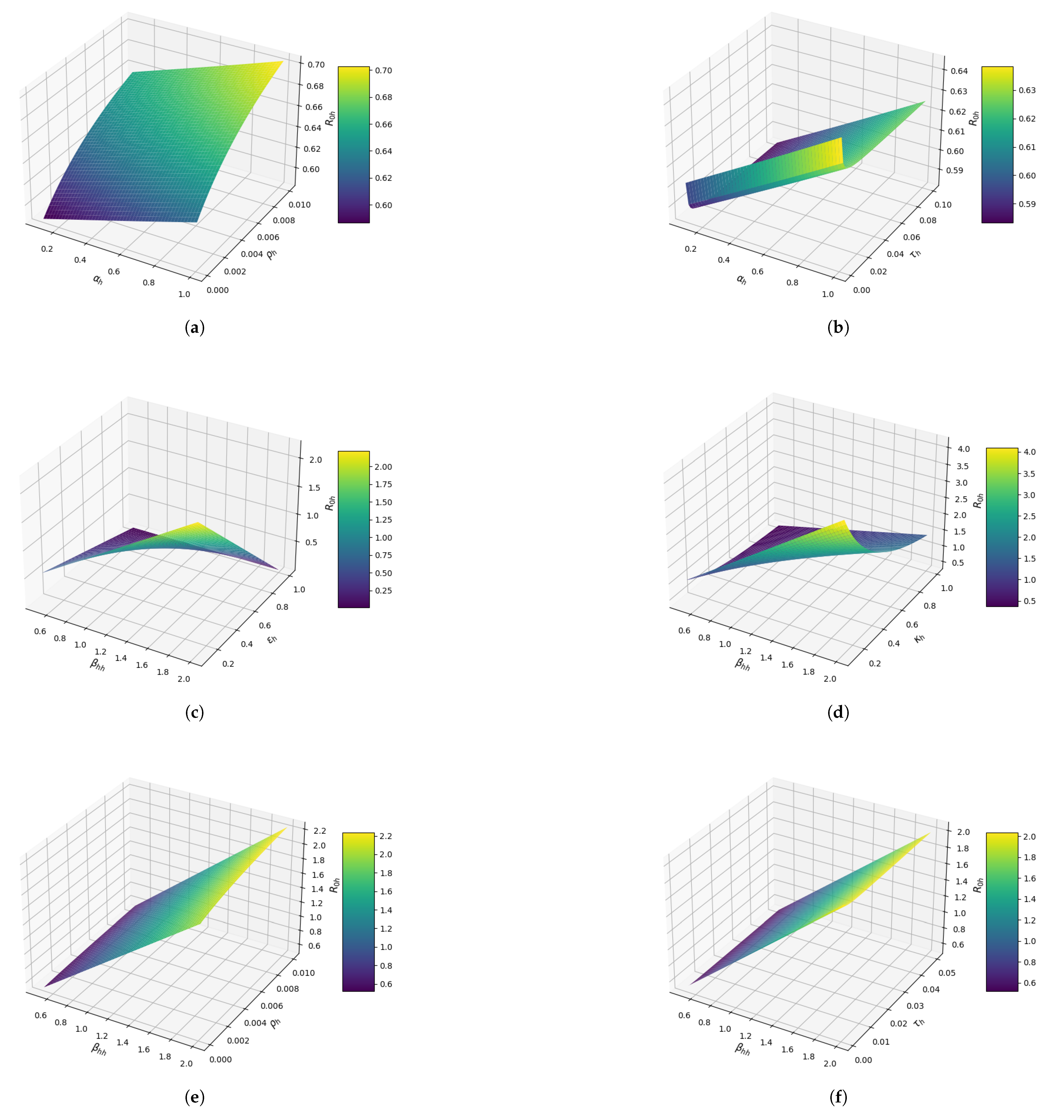 Symmetry 17 00578 g006