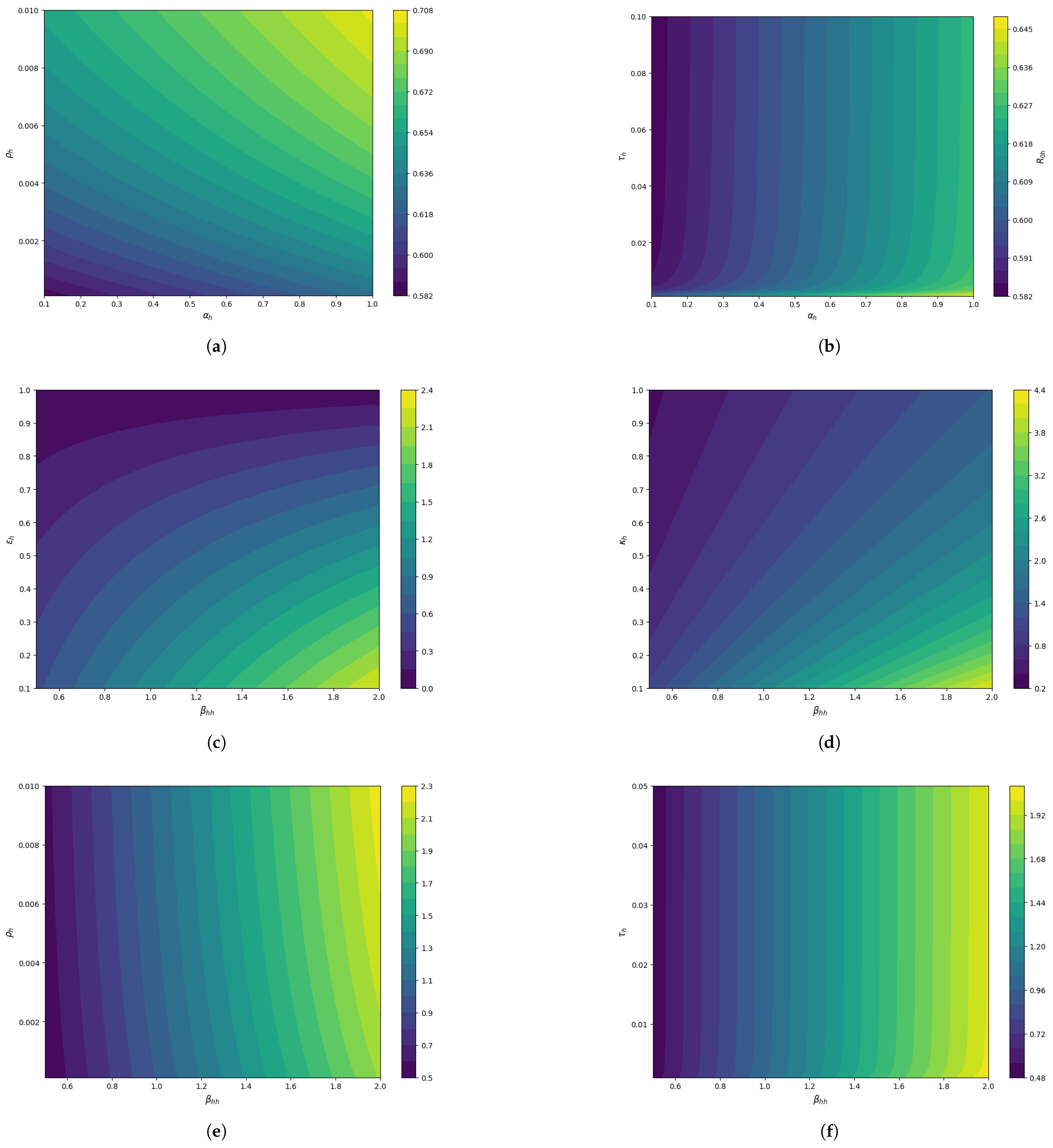 Symmetry 17 00578 g007