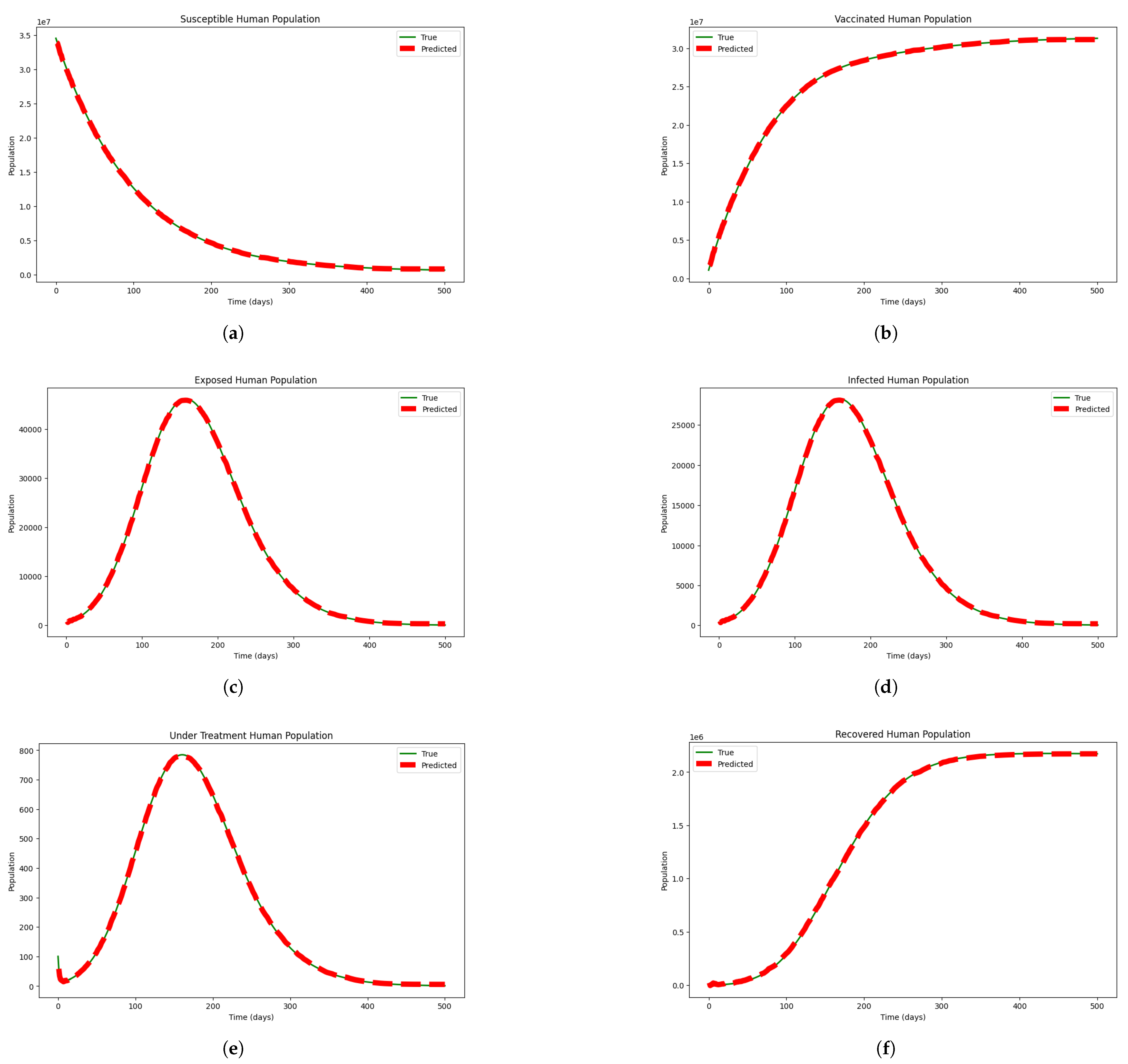 Symmetry 17 00578 g008
