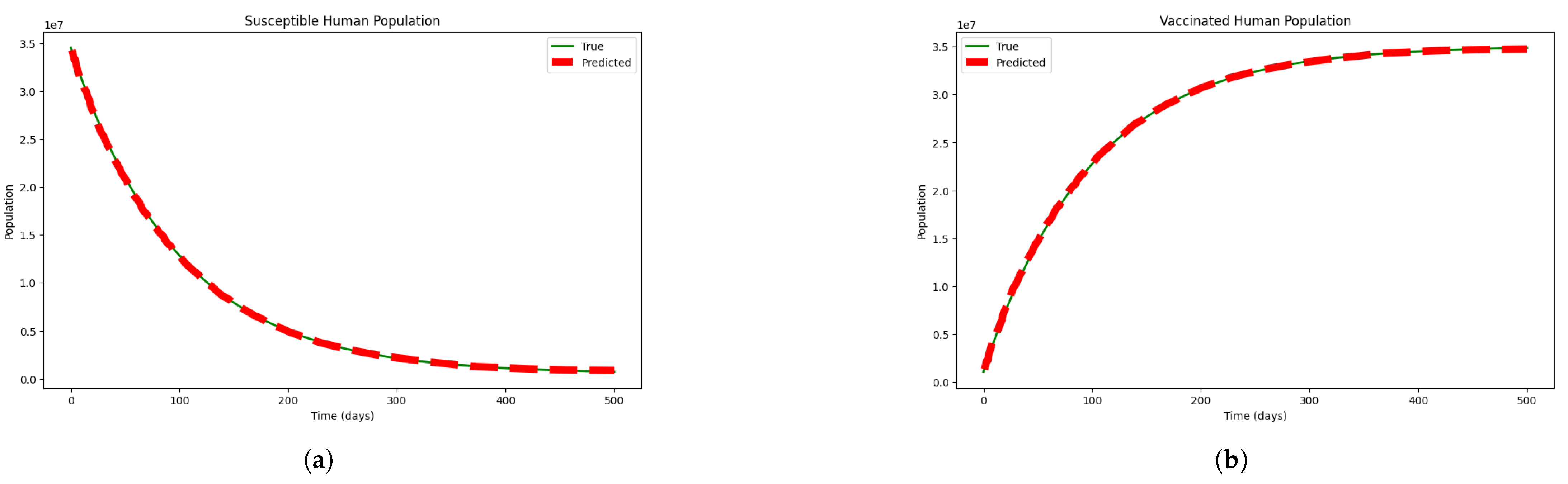 Symmetry 17 00578 g009a