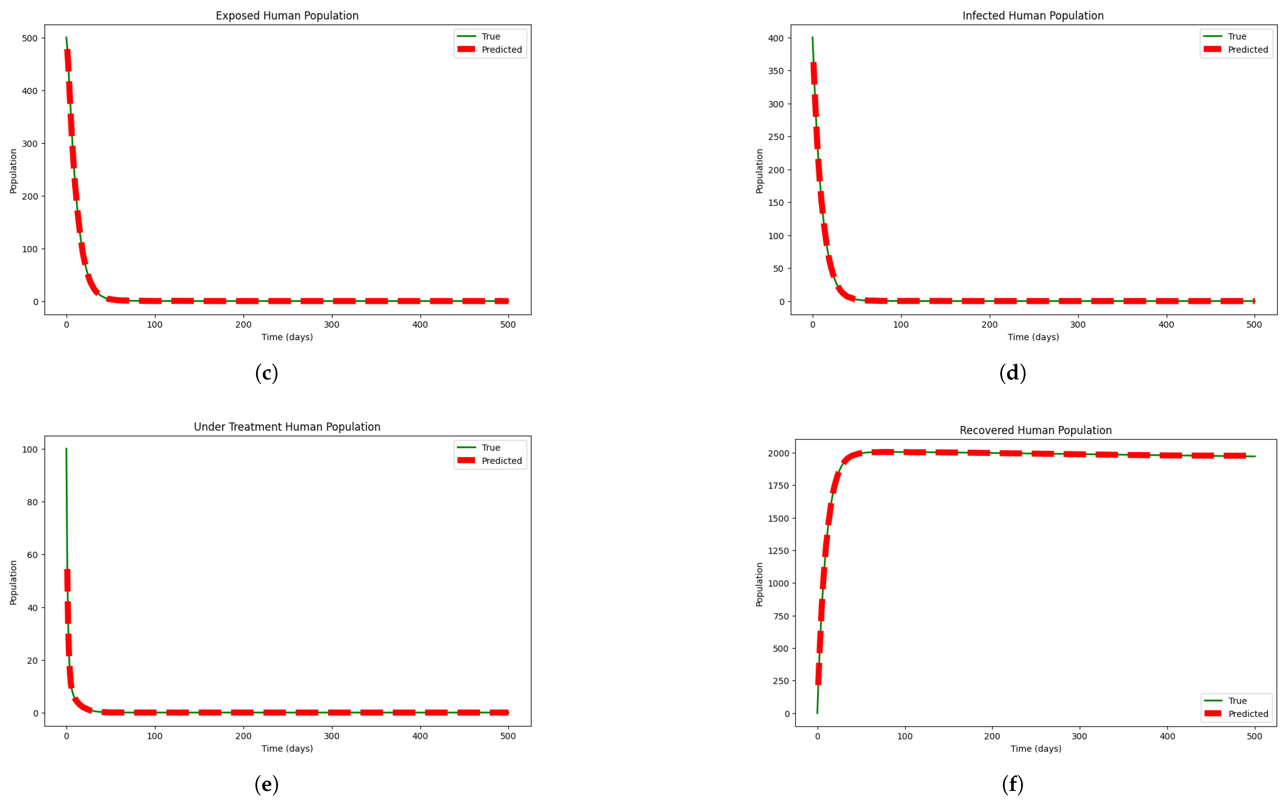 Symmetry 17 00578 g009b