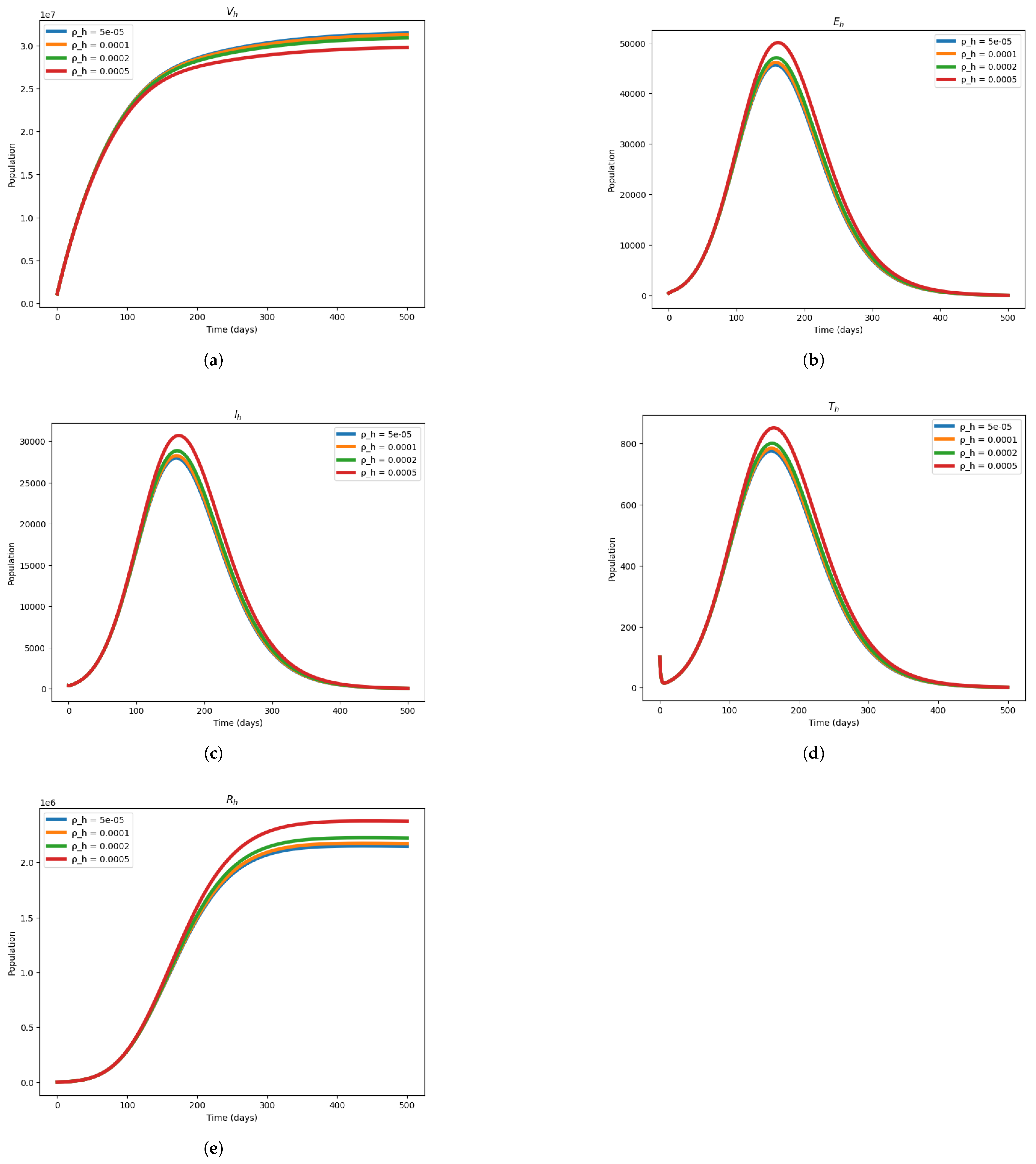 Symmetry 17 00578 g011
