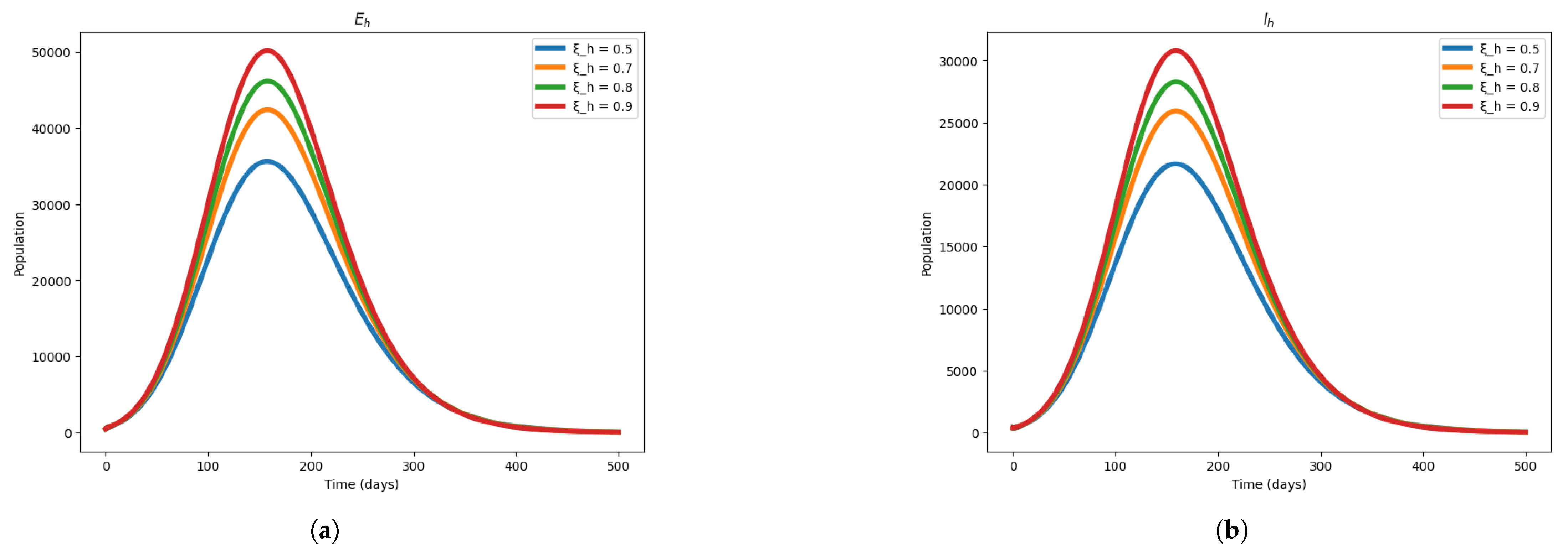 Symmetry 17 00578 g013