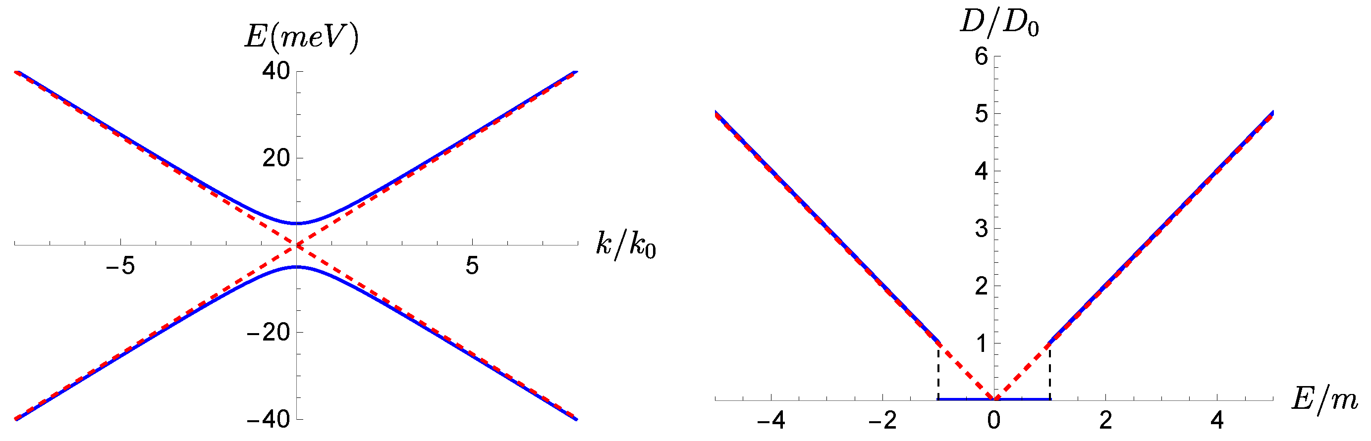 Symmetry 17 00581 g002
