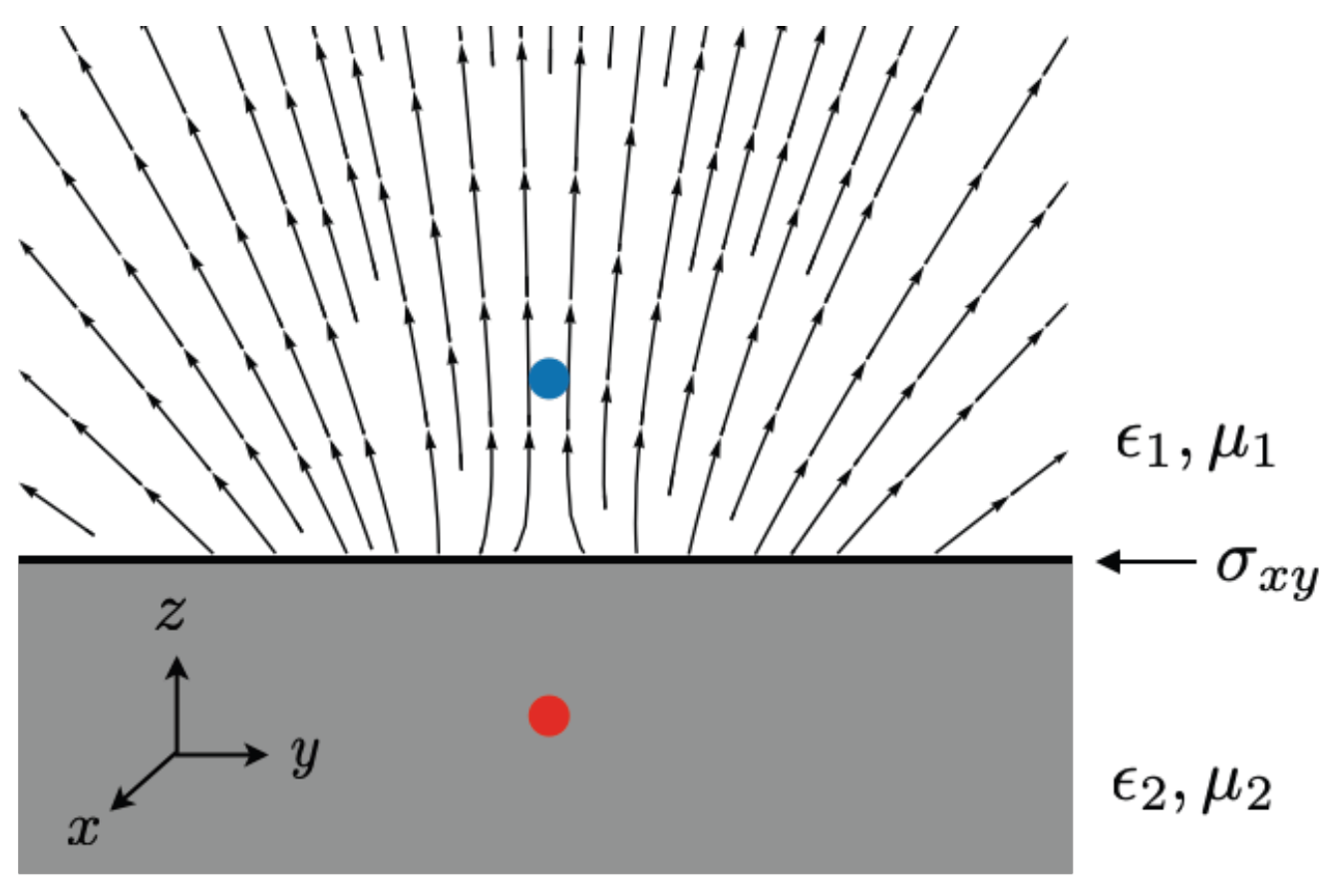Symmetry 17 00581 g005