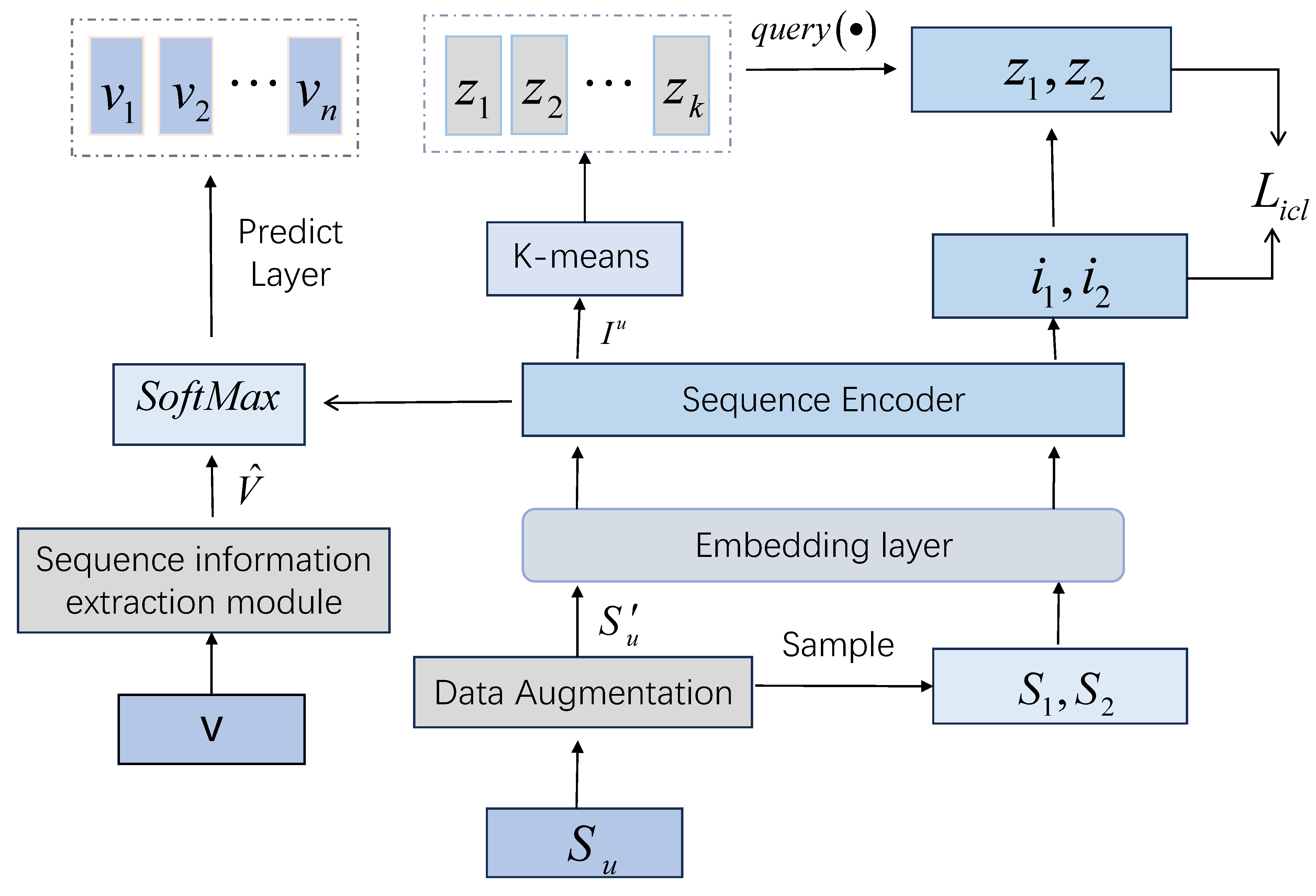 Symmetry 17 00586 g001
