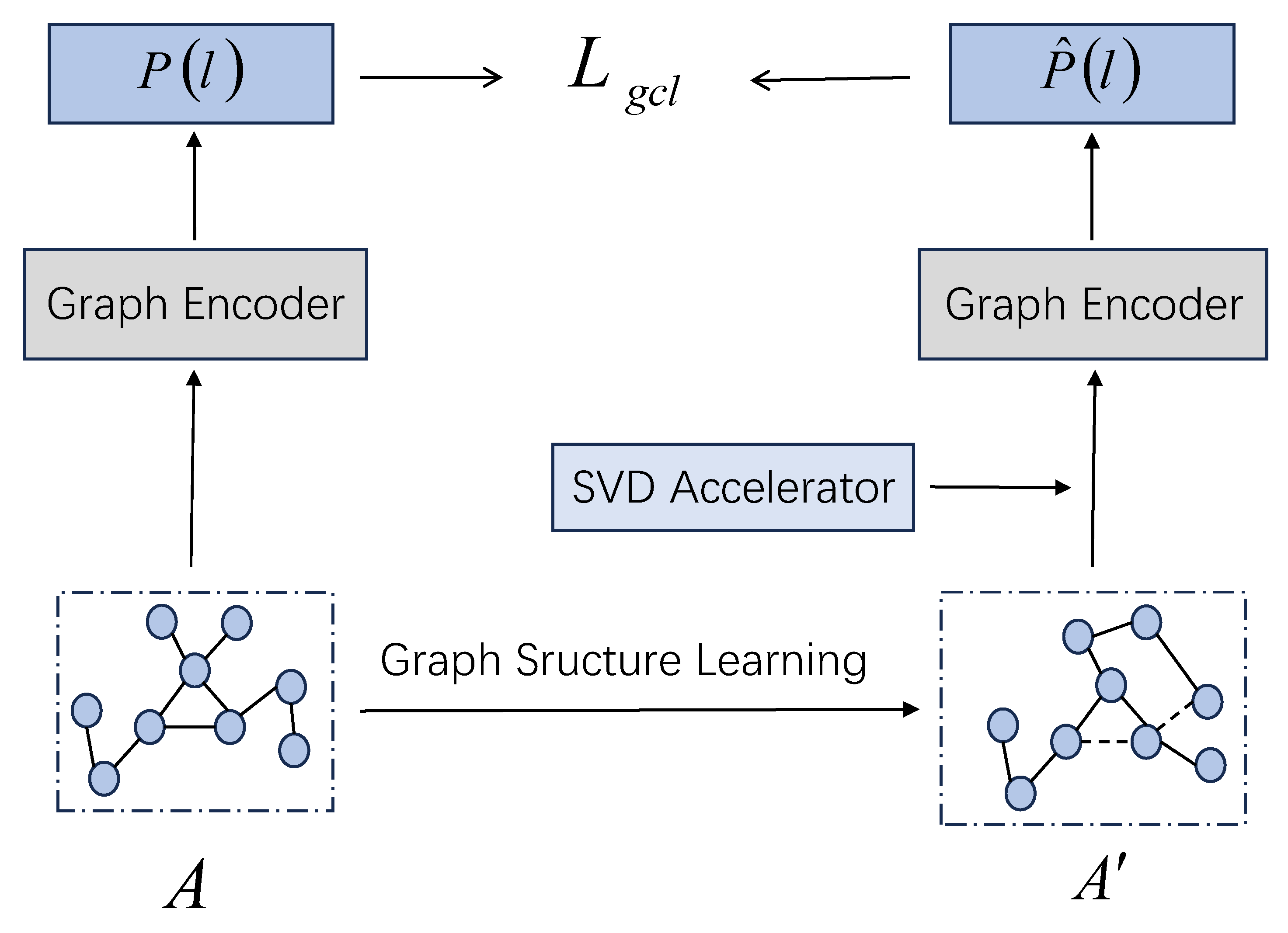 Symmetry 17 00586 g002