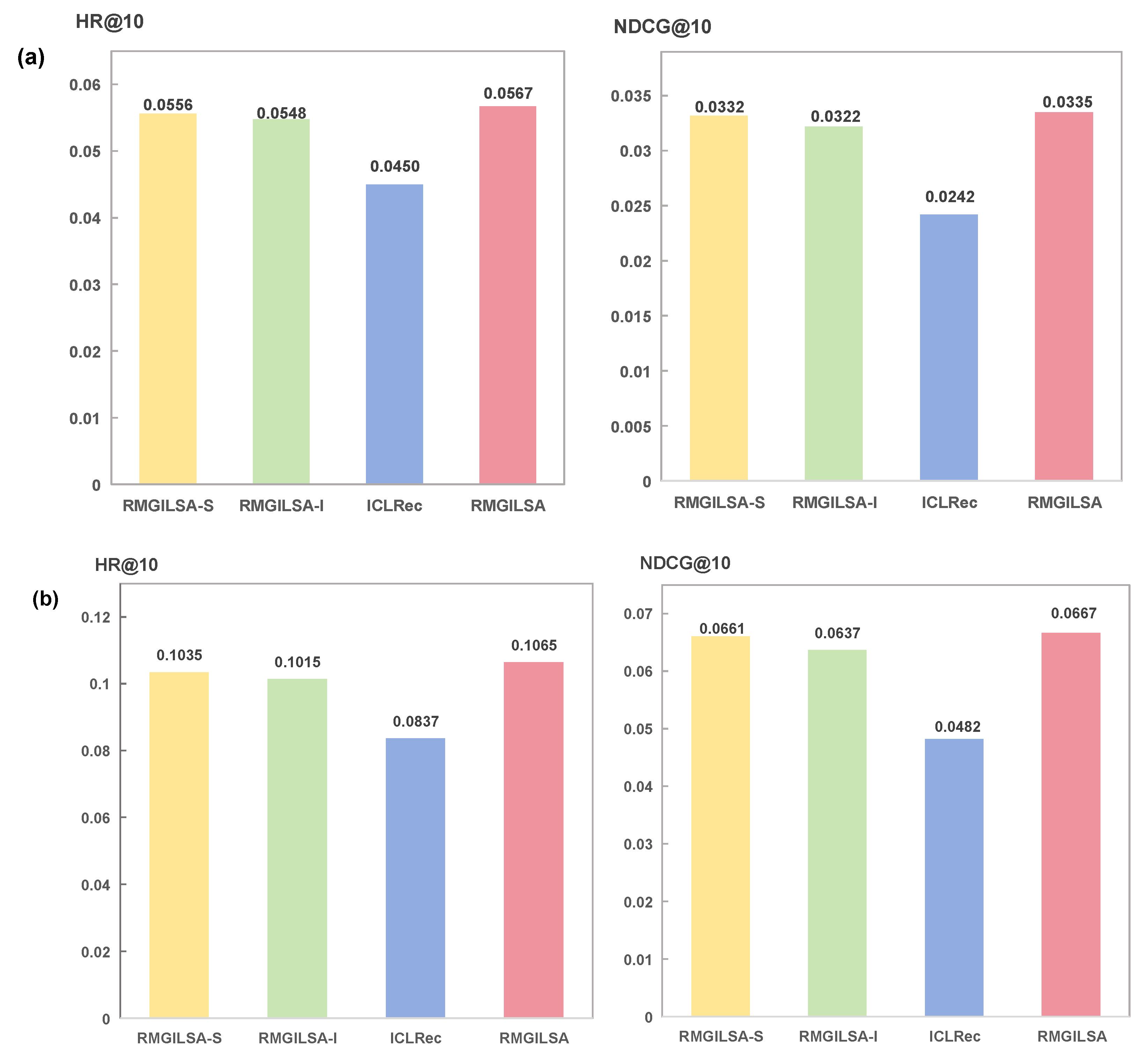 Symmetry 17 00586 g004