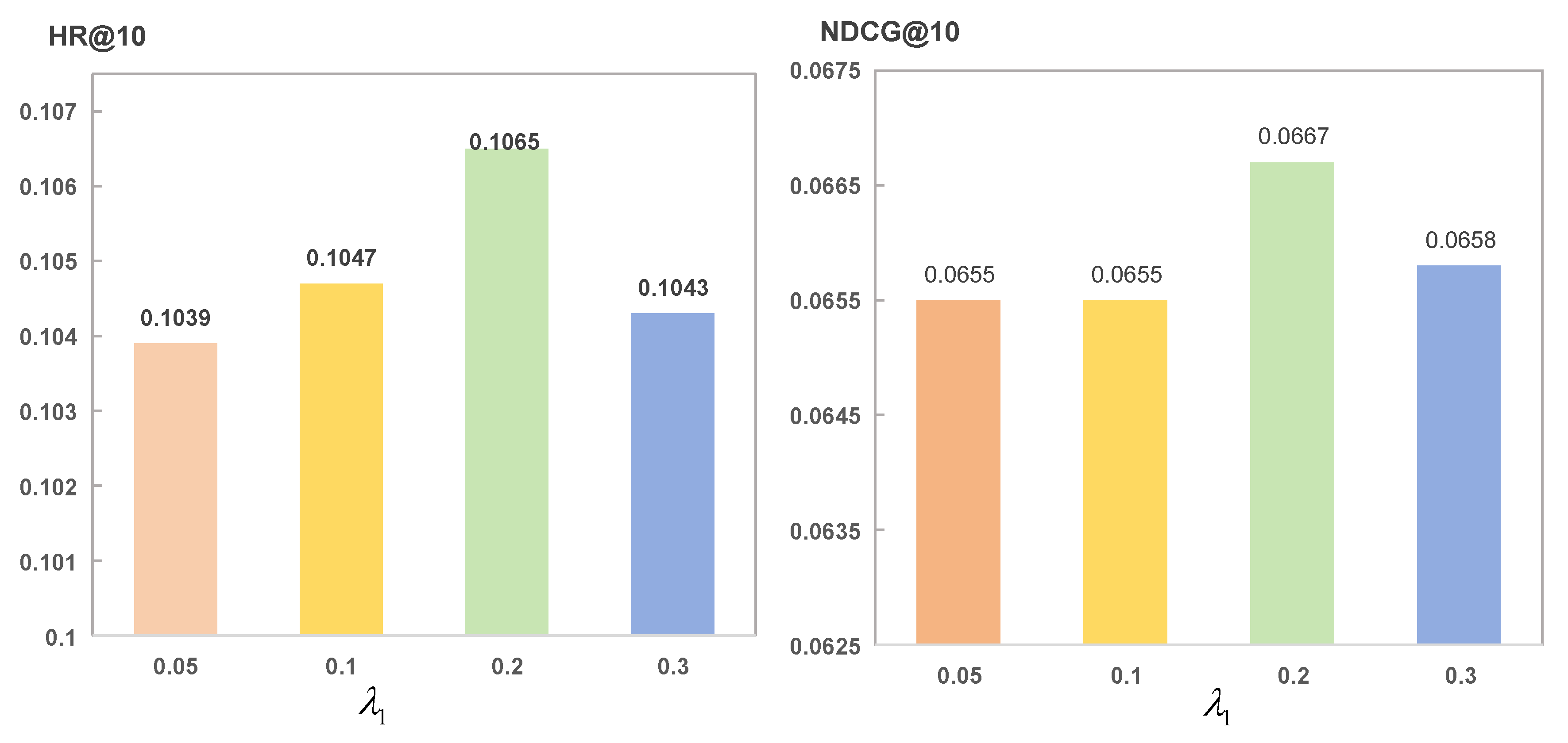Symmetry 17 00586 g005