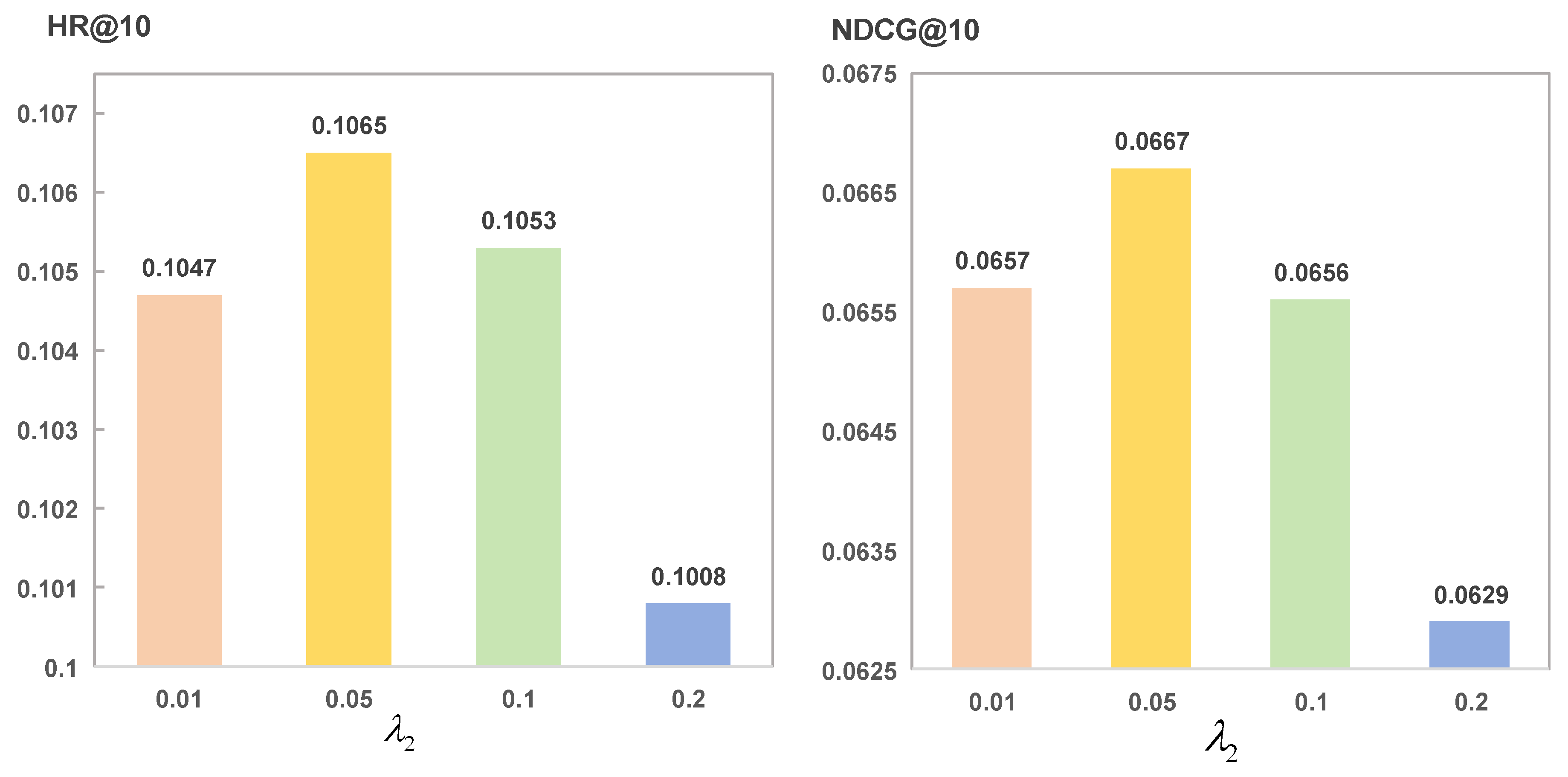 Symmetry 17 00586 g006