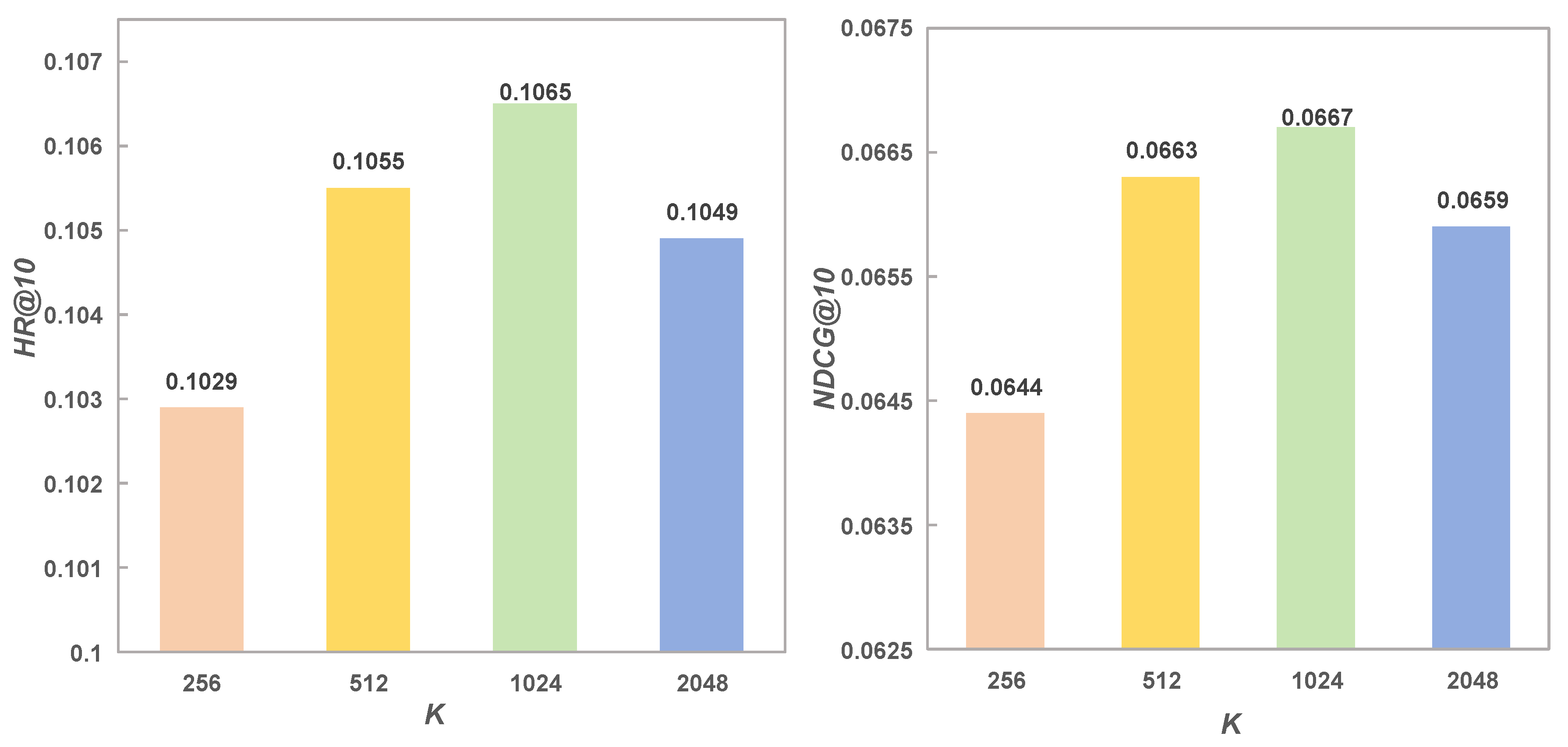 Symmetry 17 00586 g007