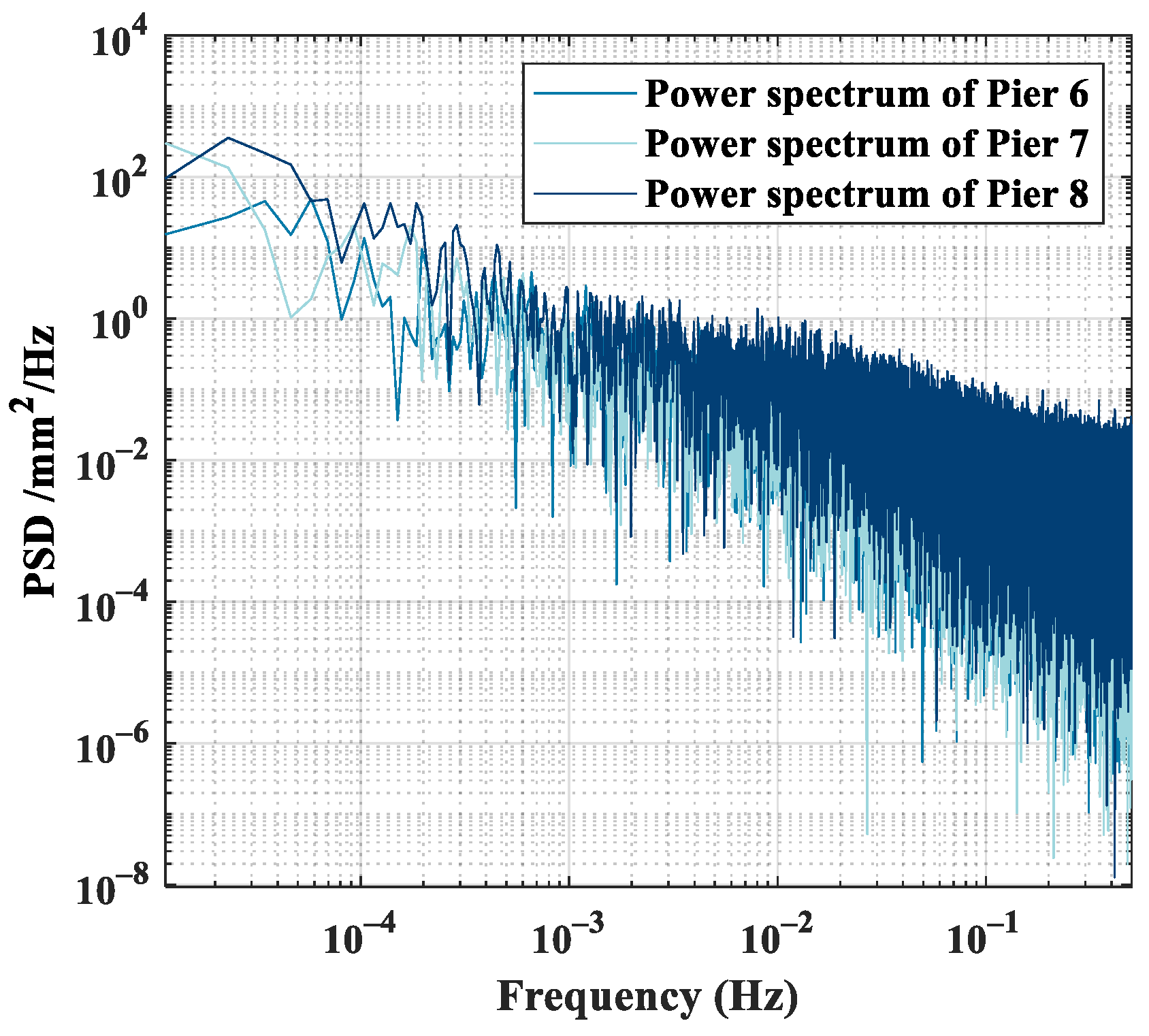 Symmetry 17 00588 g004